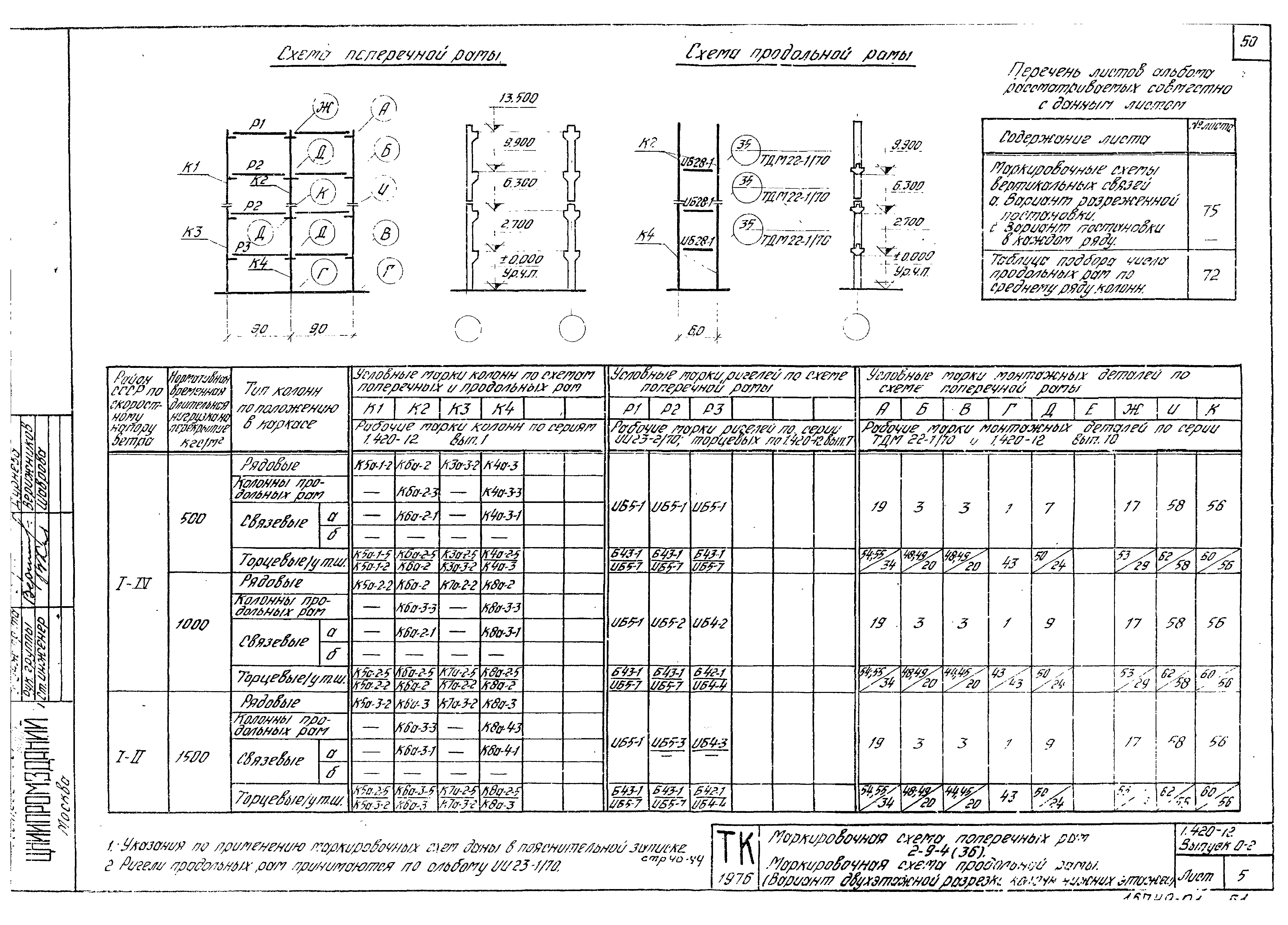 Серия 1.420-12