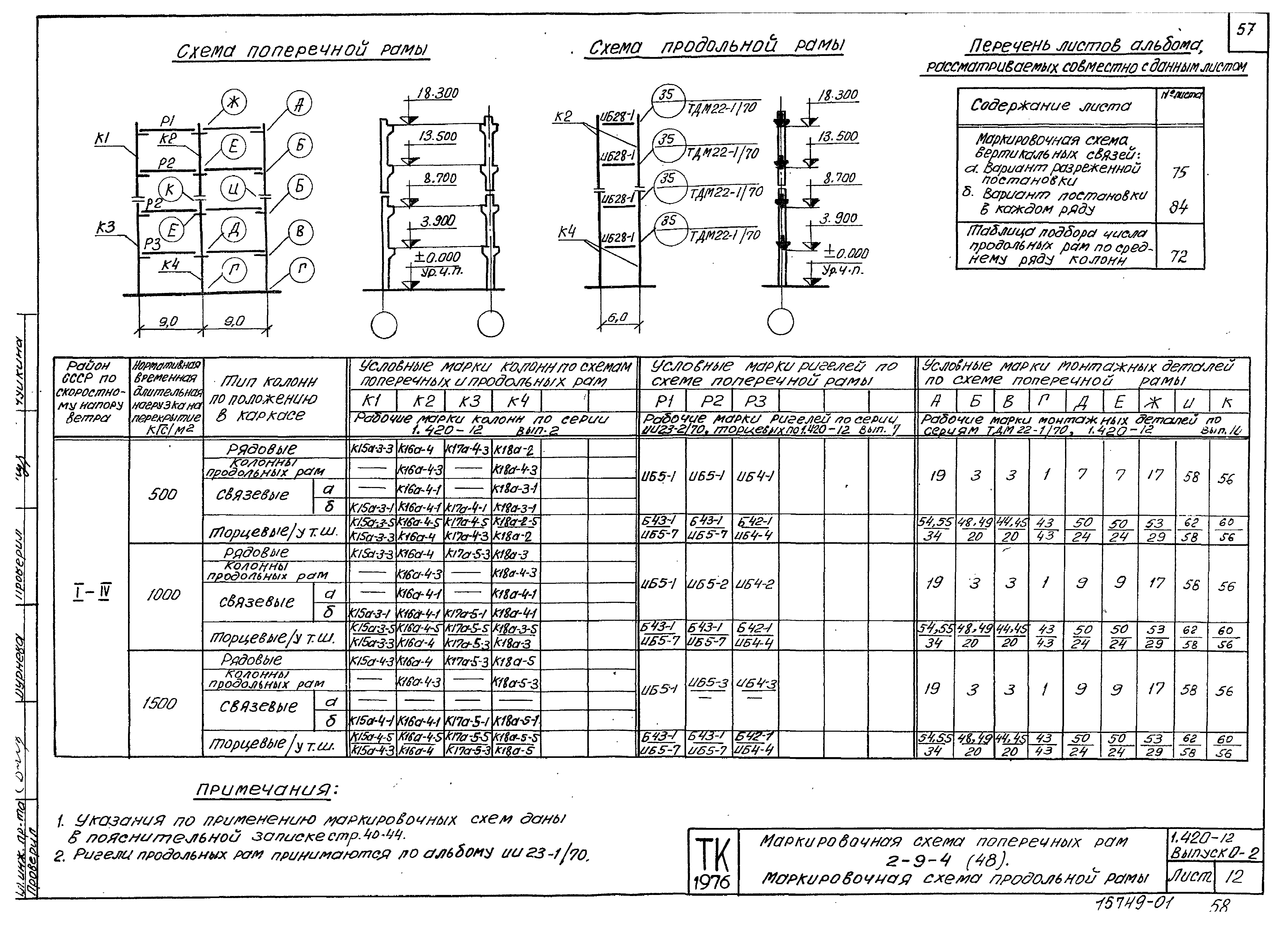 Серия 1.420-12