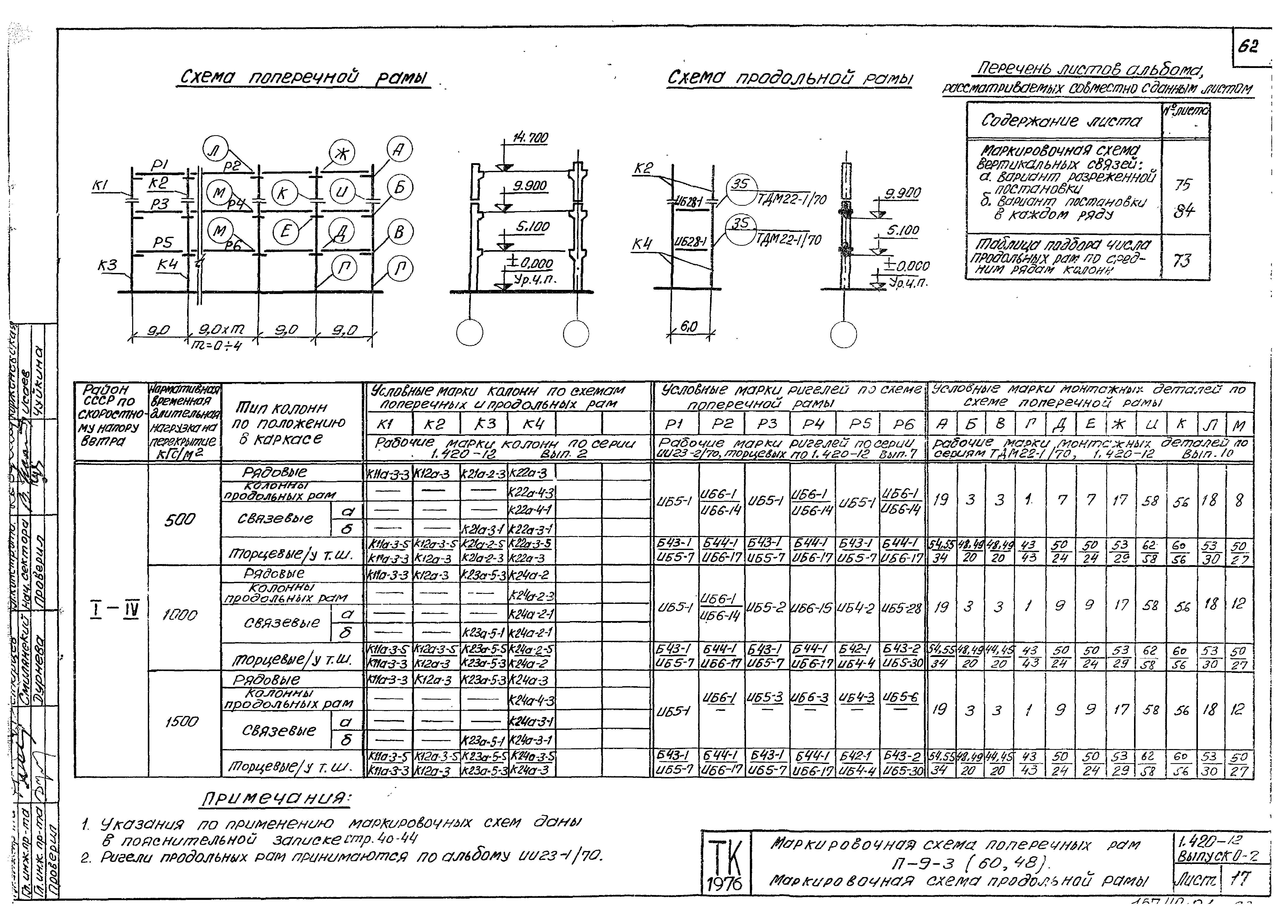 Серия 1.420-12