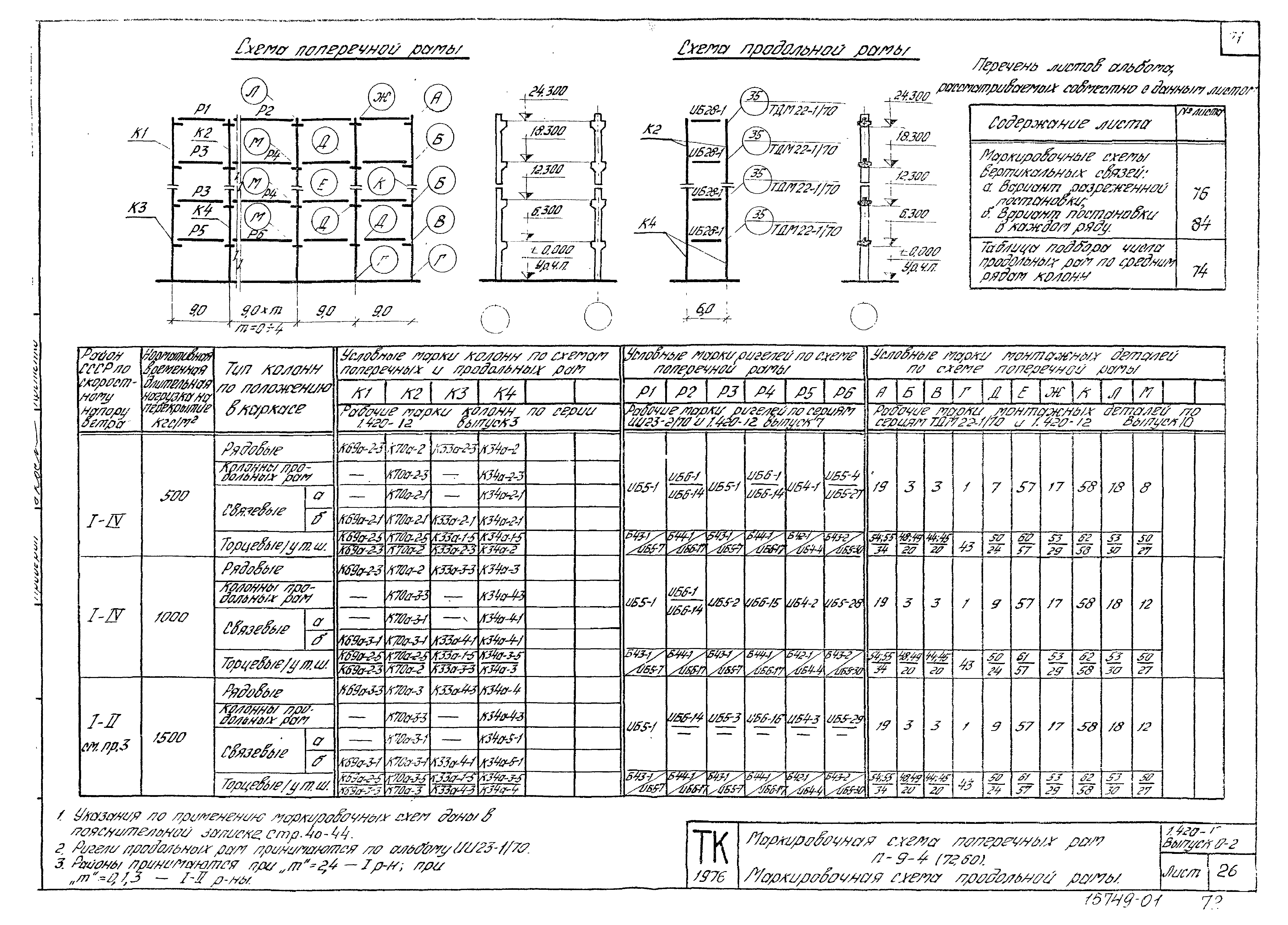 Серия 1.420-12