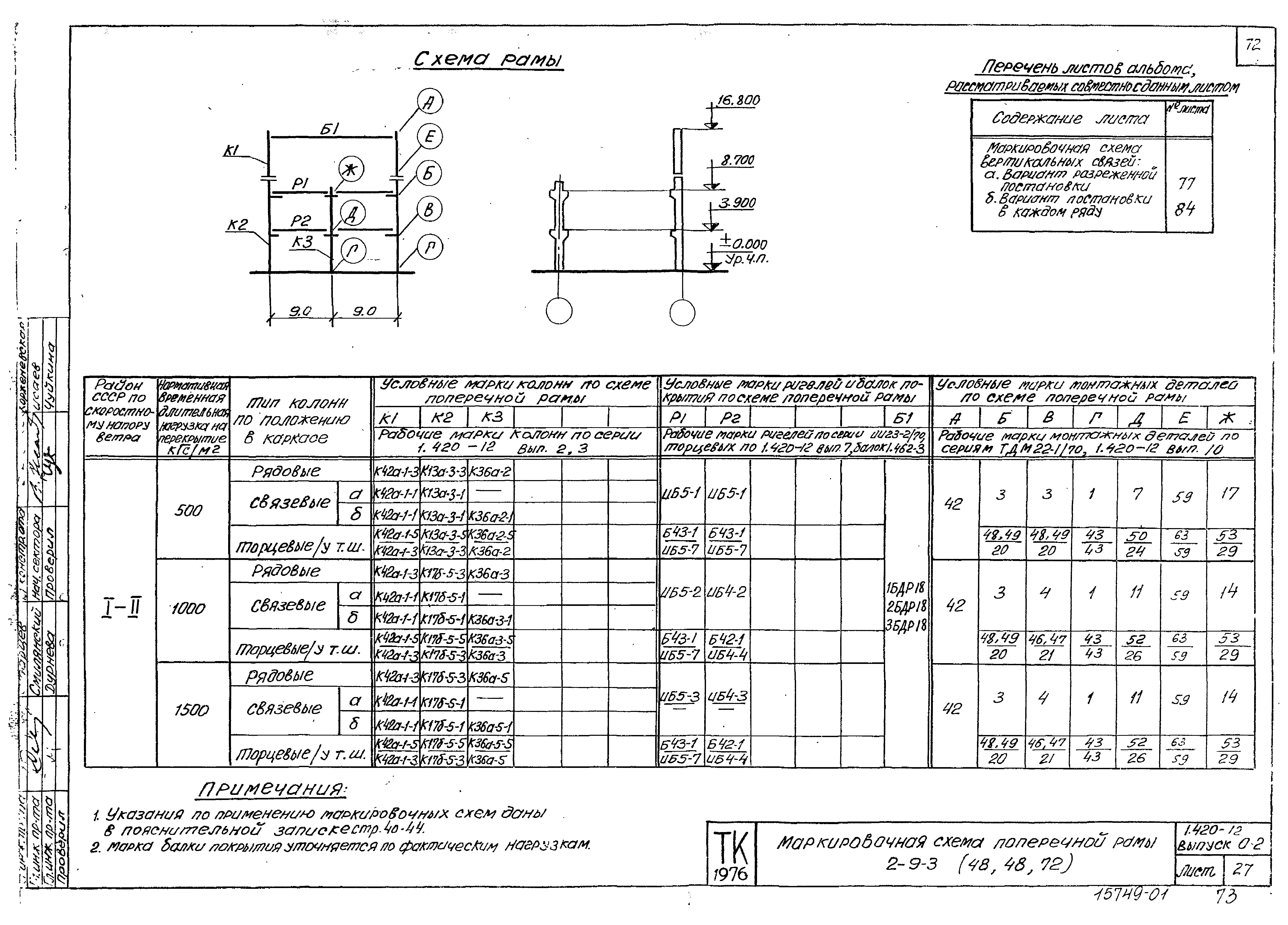 Серия 1.420-12