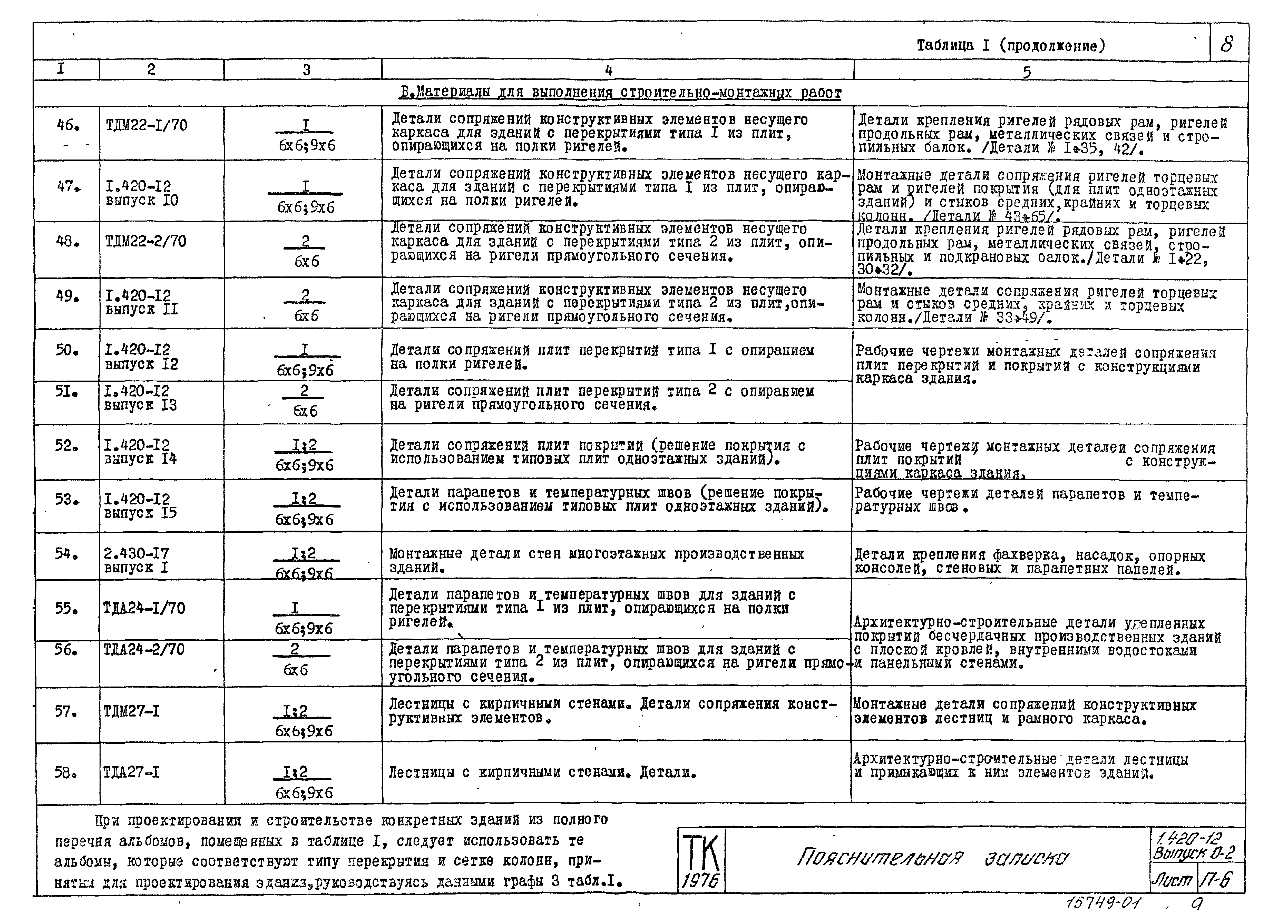 Серия 1.420-12