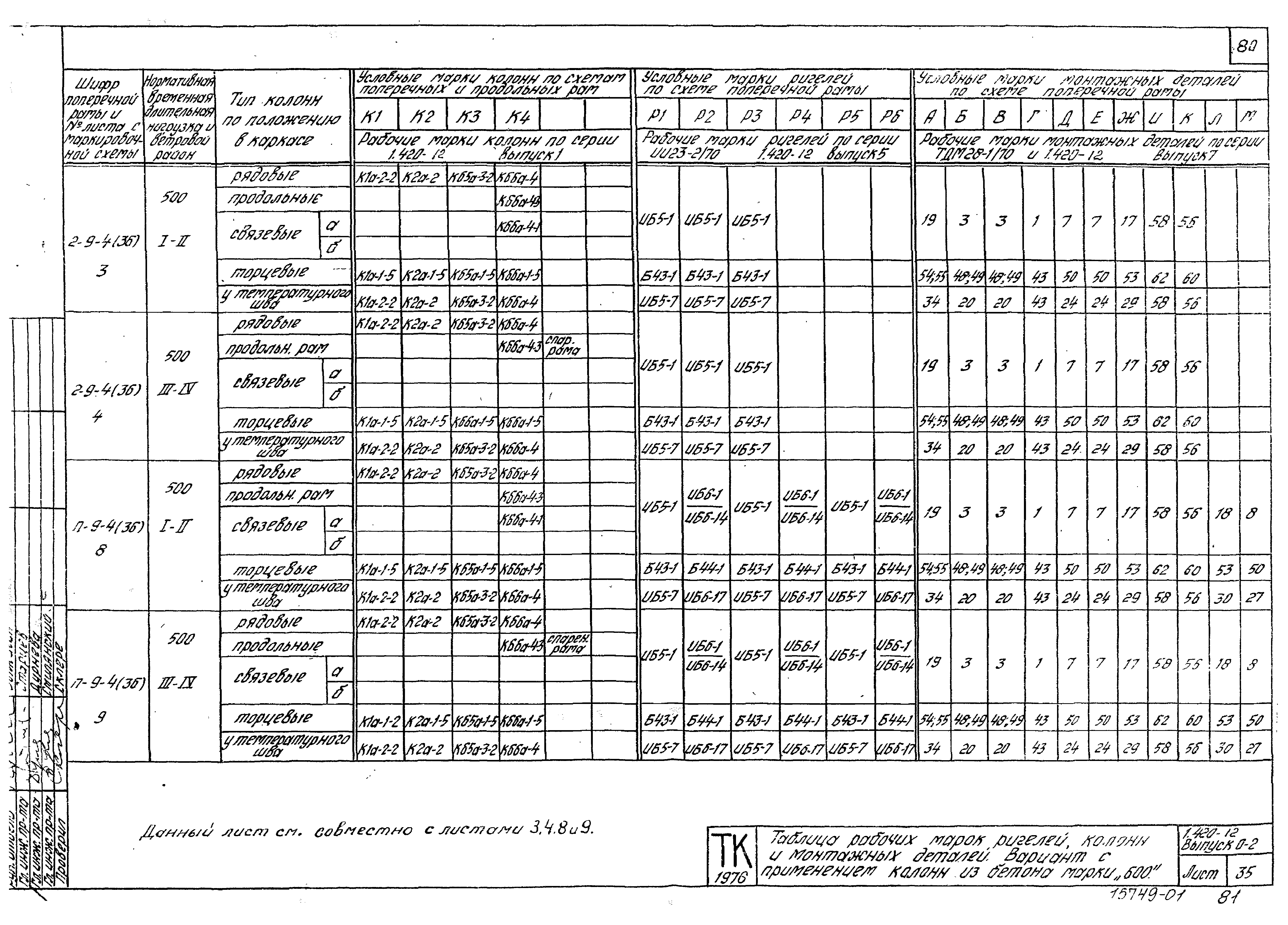 Серия 1.420-12