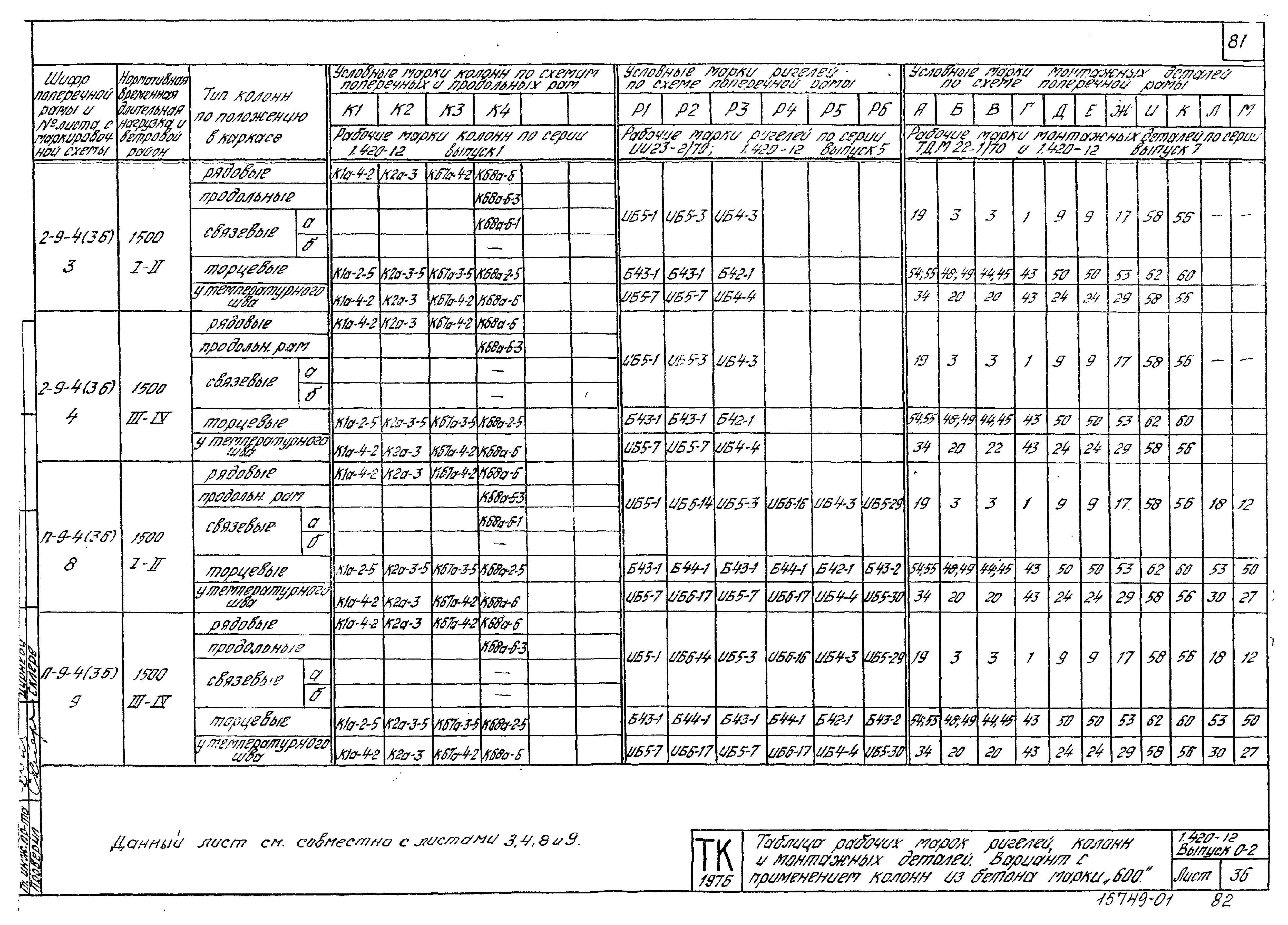 Серия 1.420-12