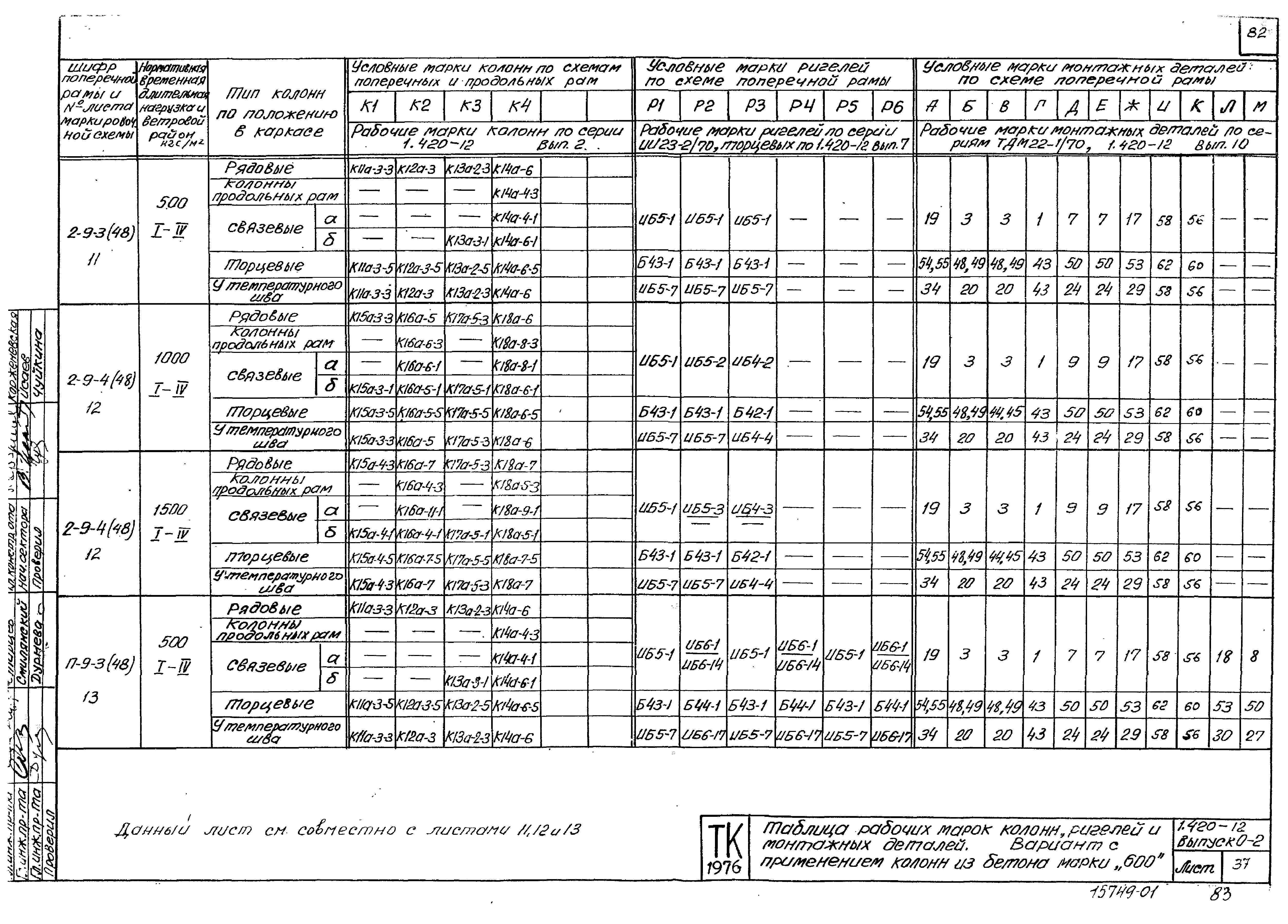 Серия 1.420-12