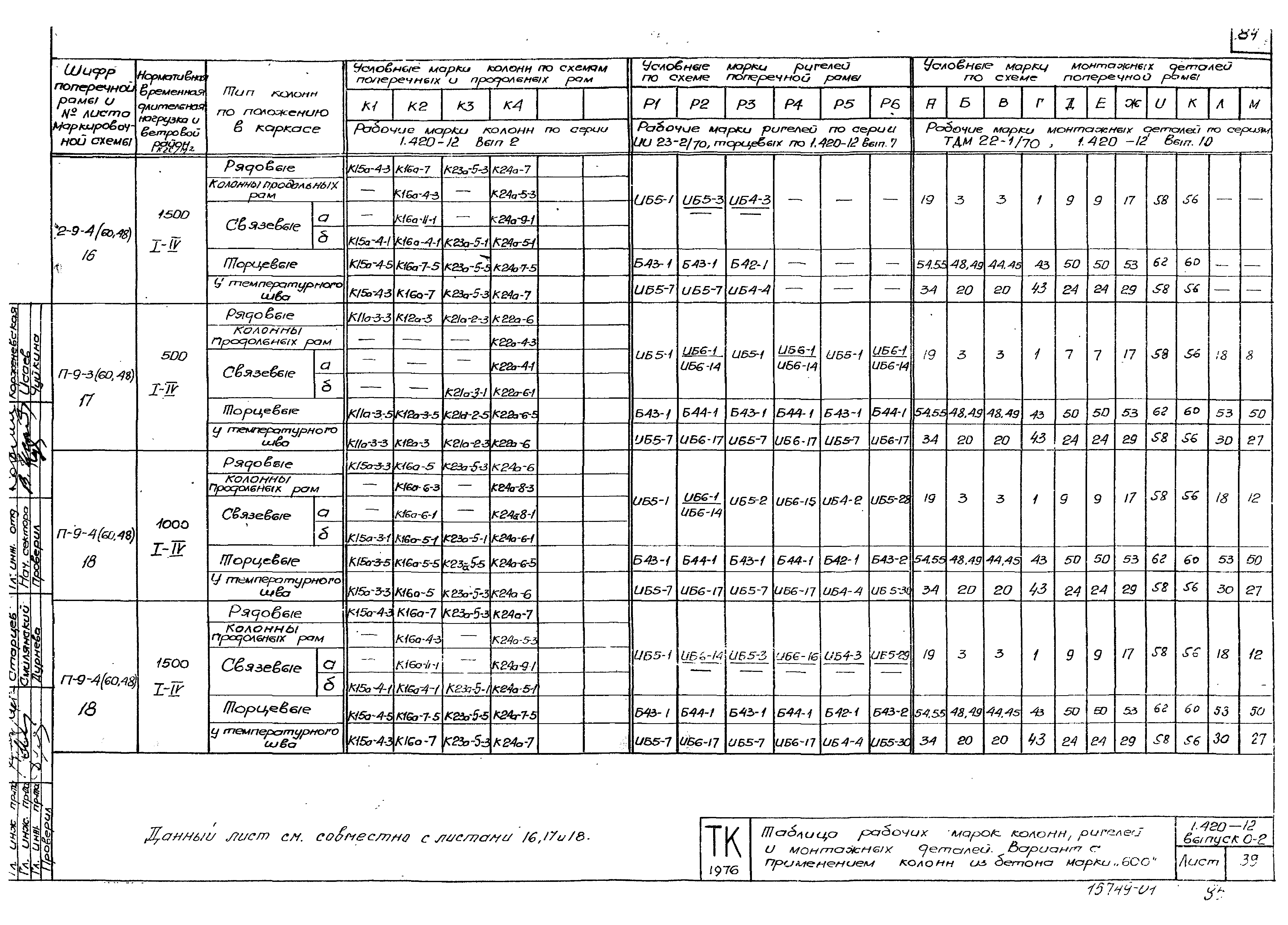 Серия 1.420-12