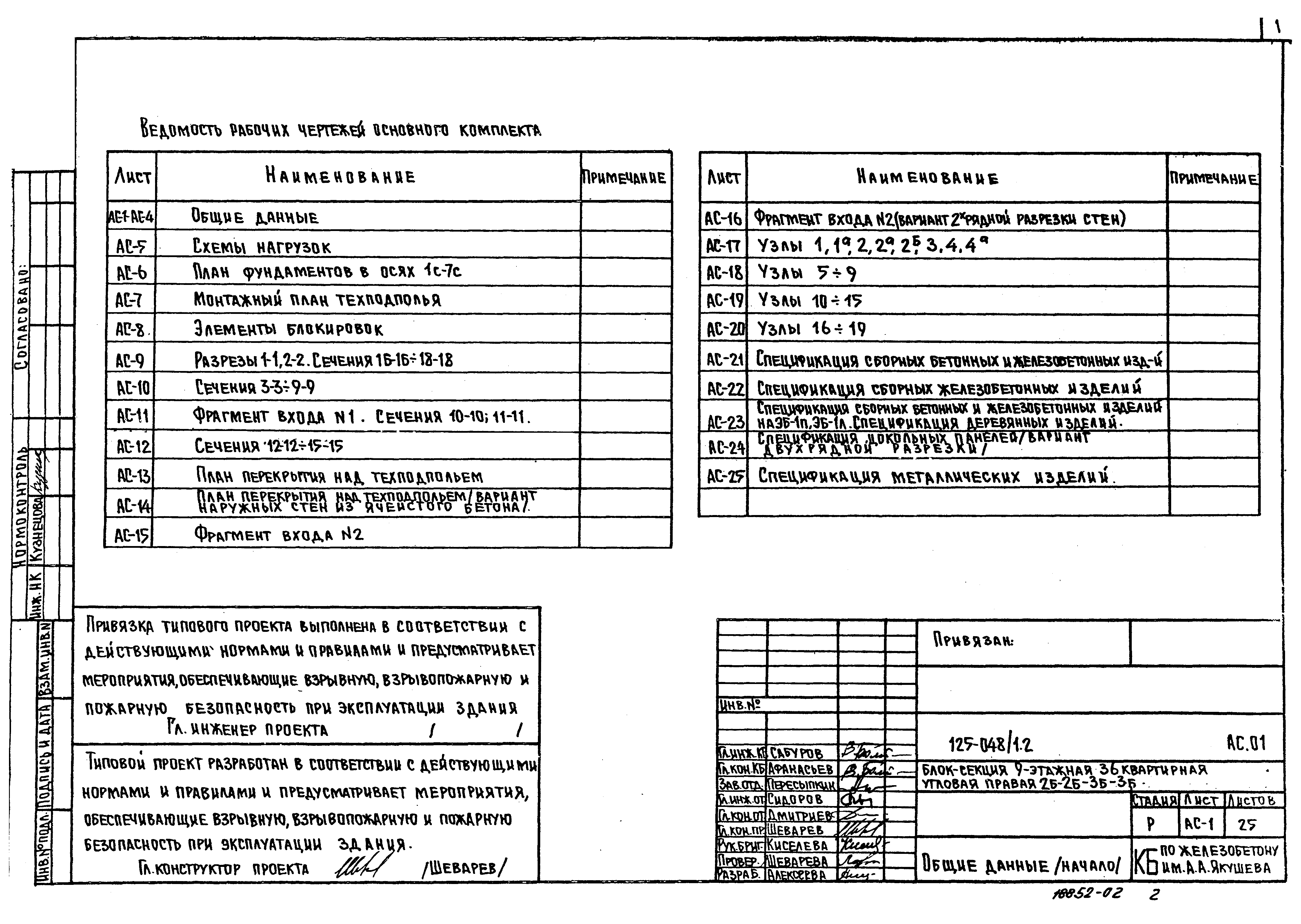 Типовой проект 125-048/1.2