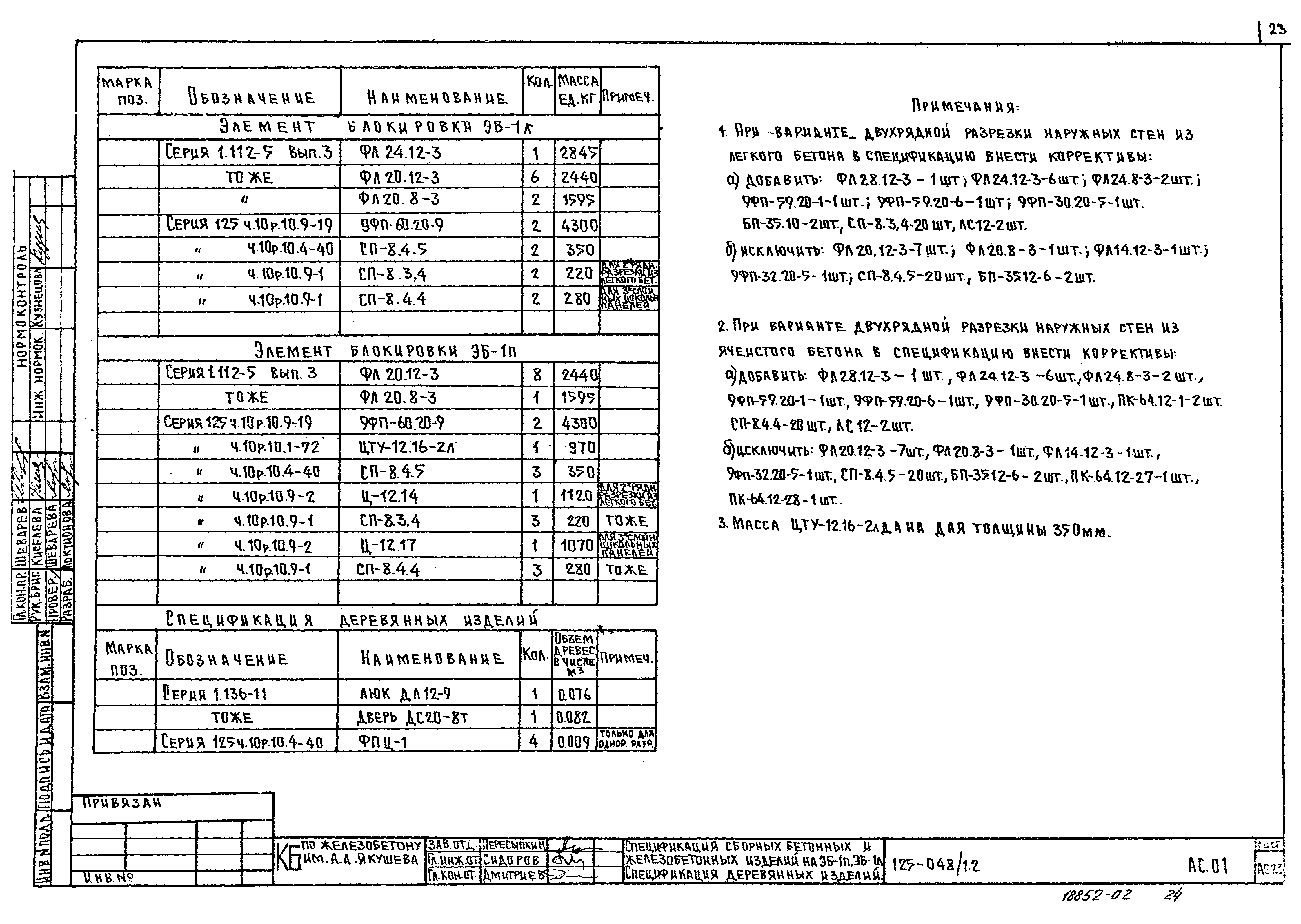 Типовой проект 125-048/1.2