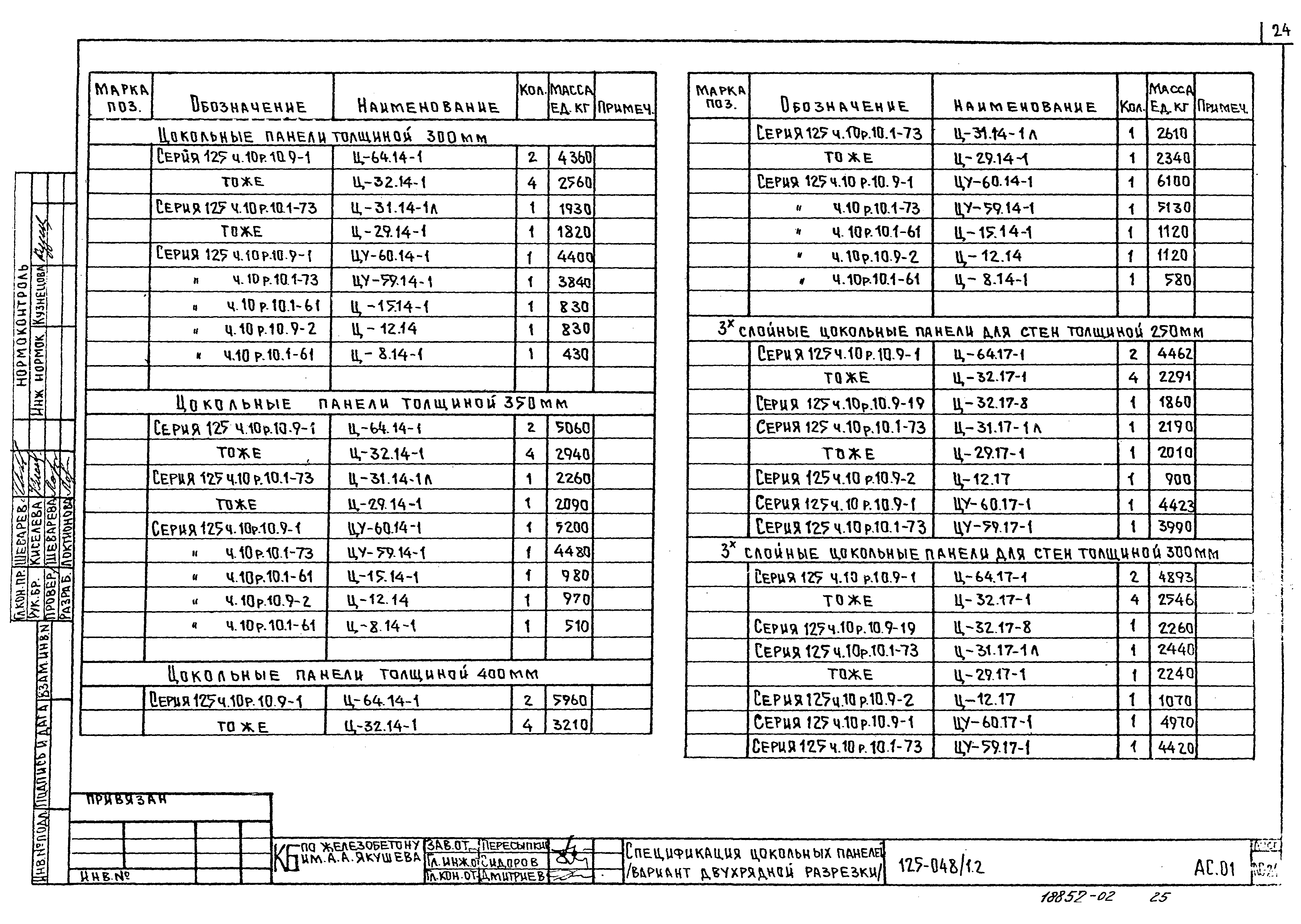 Типовой проект 125-048/1.2