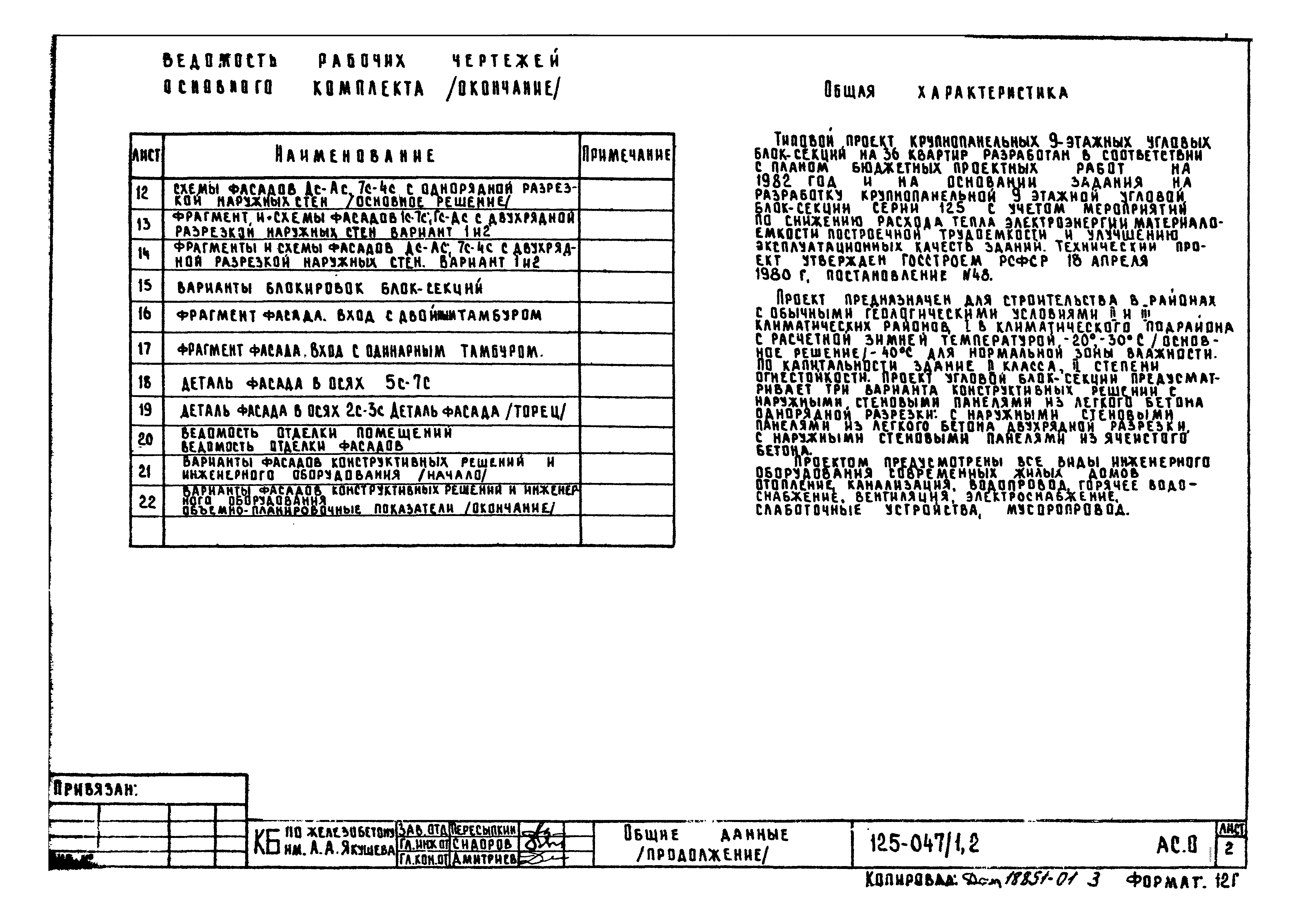 Типовой проект 125-047/1.2