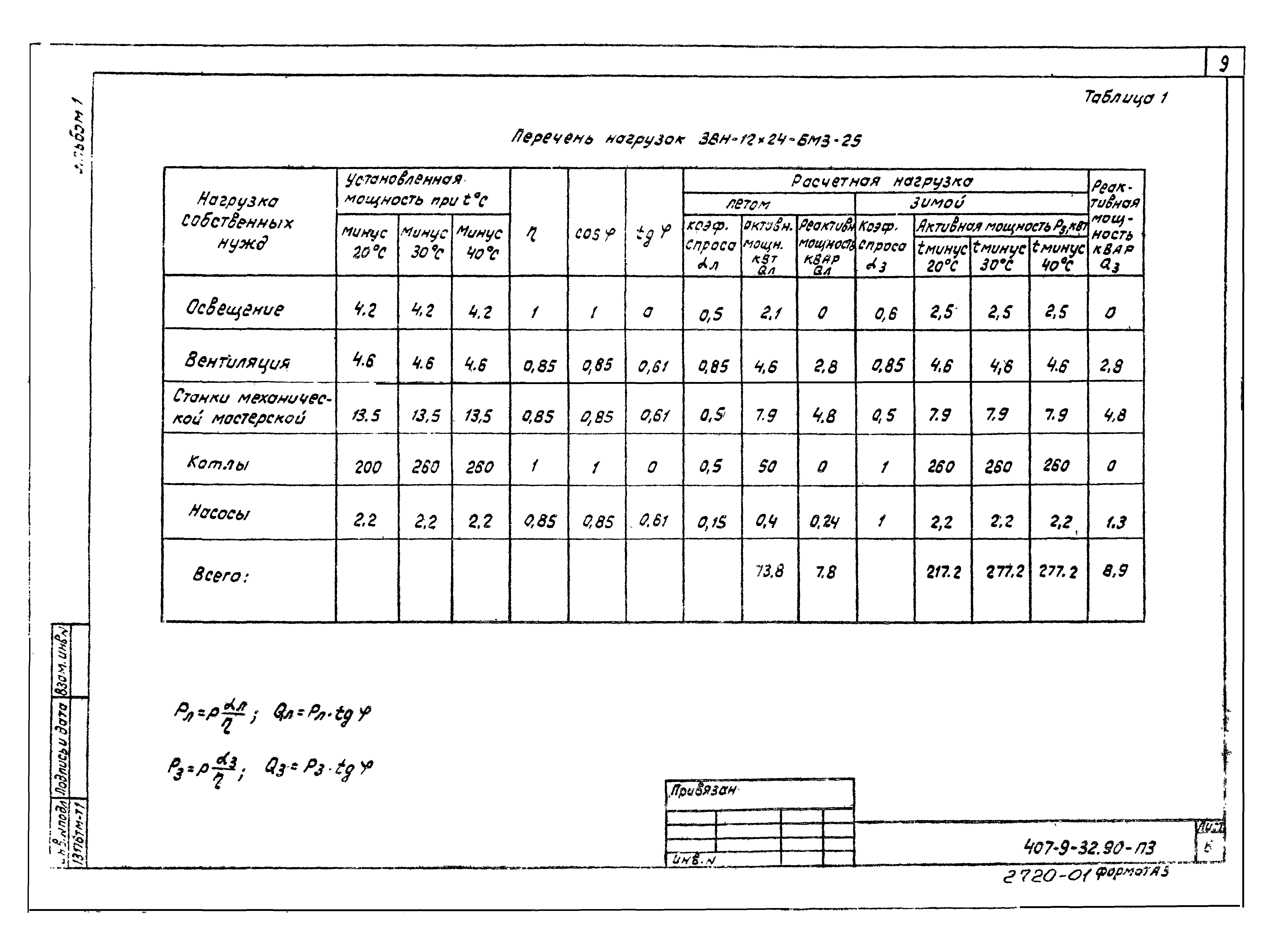 Типовой проект 407-9-32.90