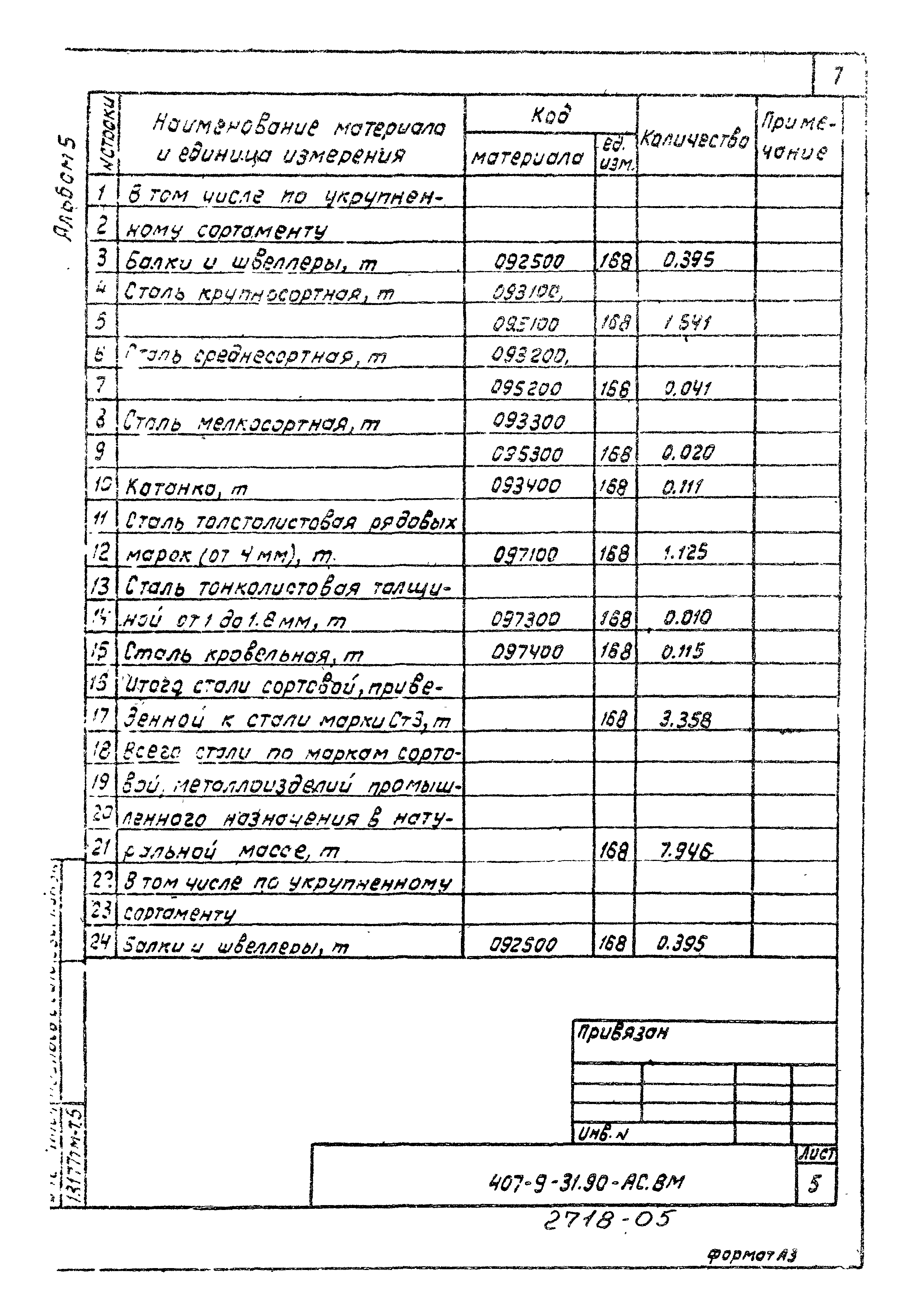 Типовой проект 407-9-31.90