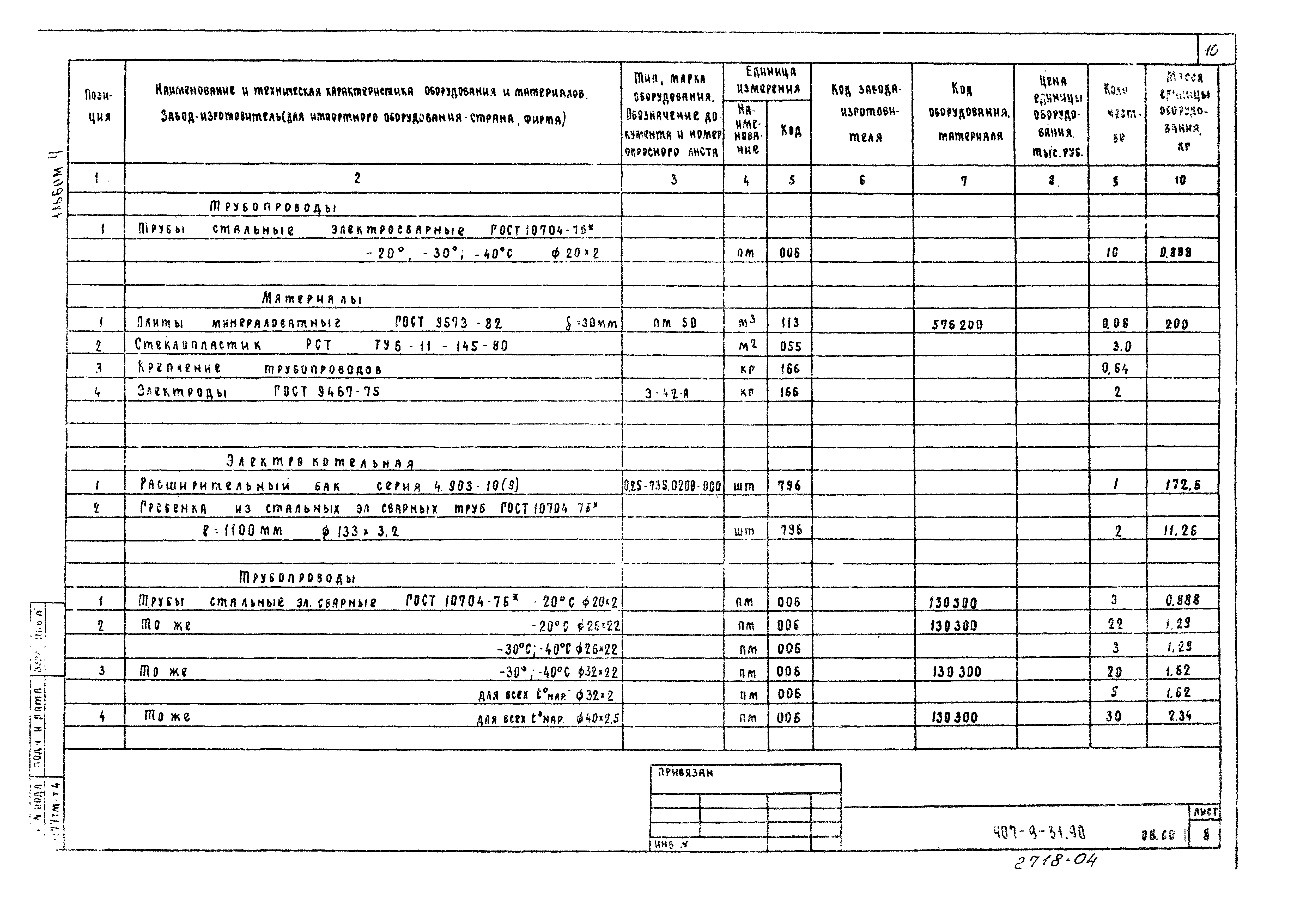 Типовой проект 407-9-31.90