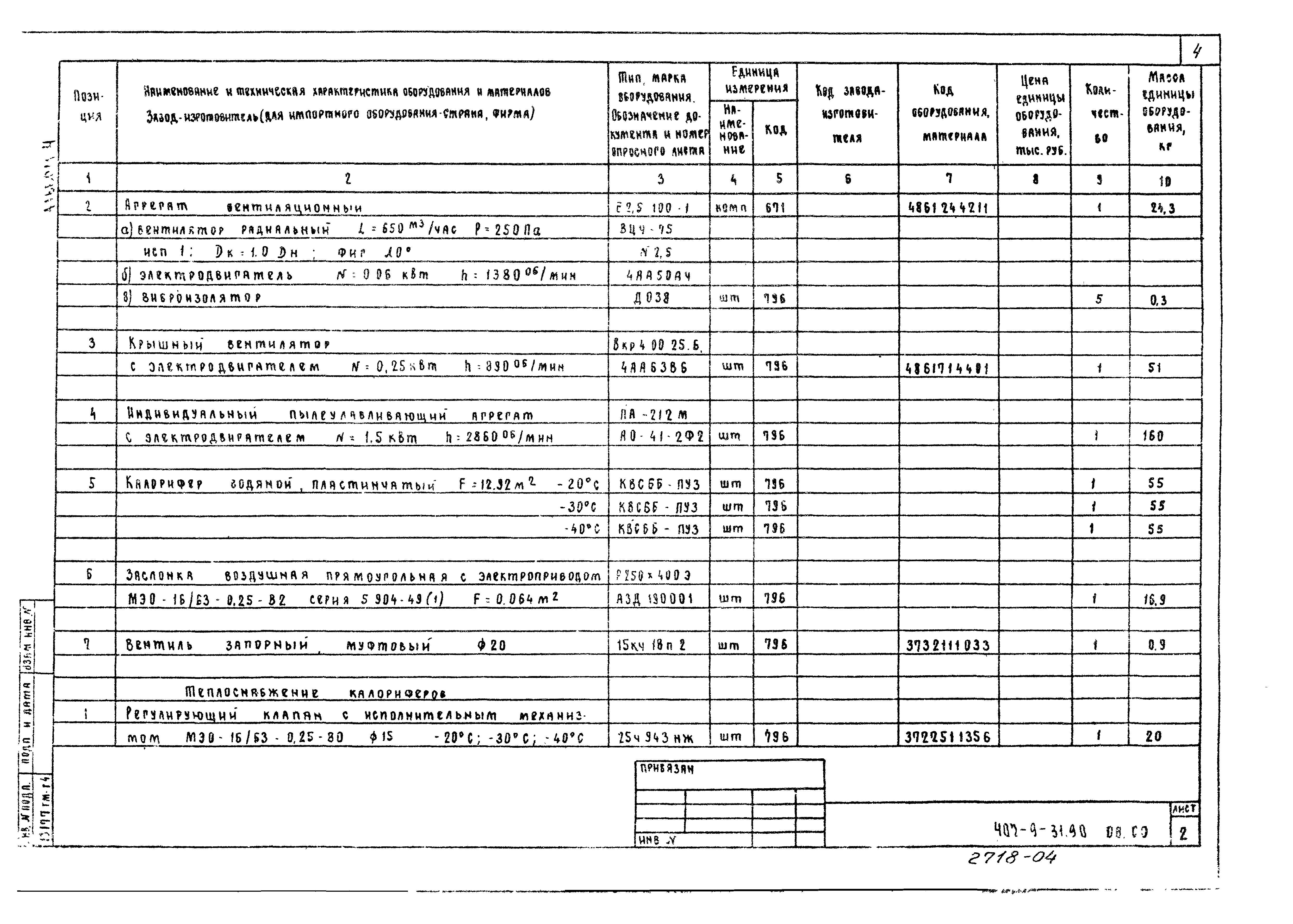 Типовой проект 407-9-31.90