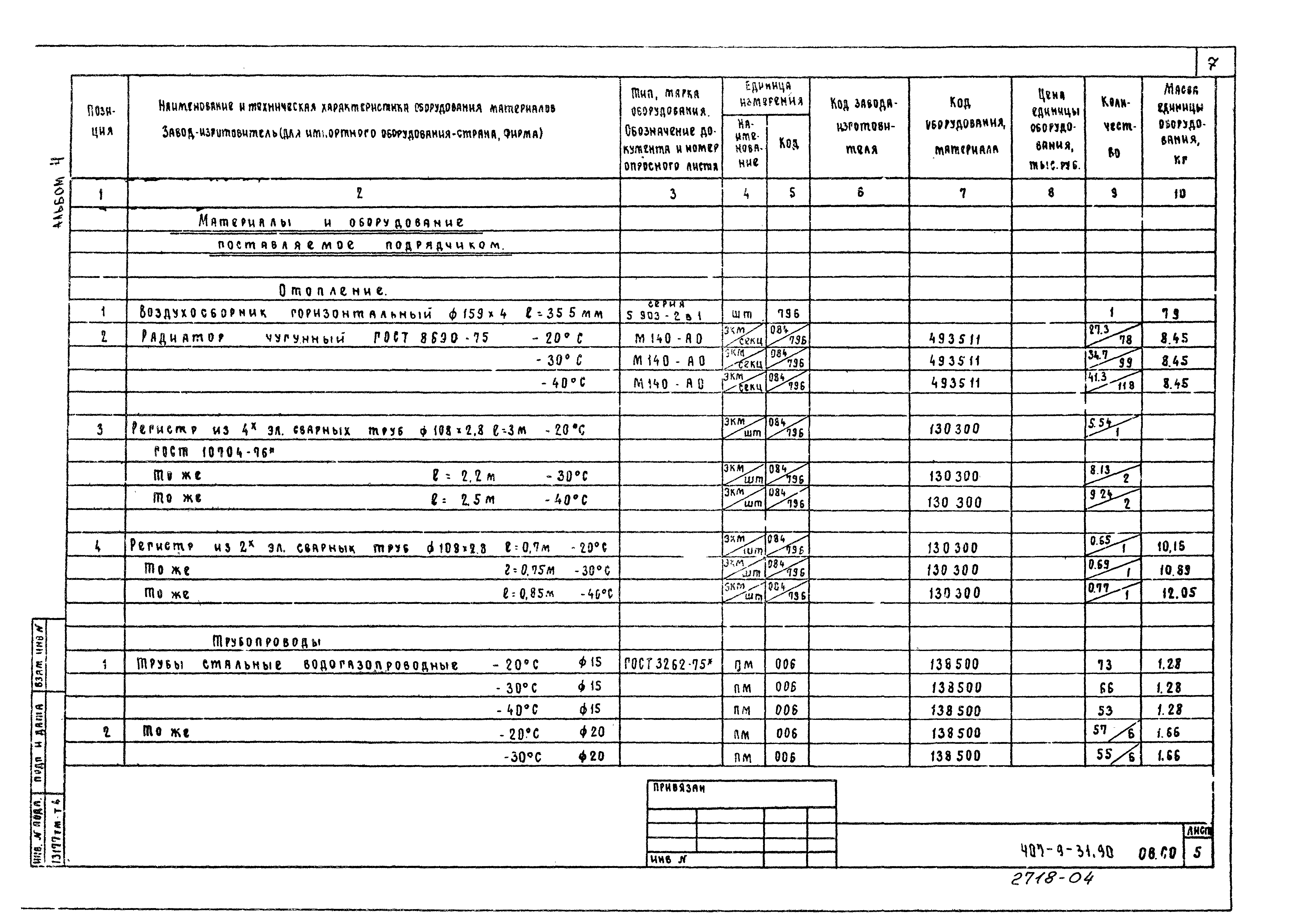 Типовой проект 407-9-31.90