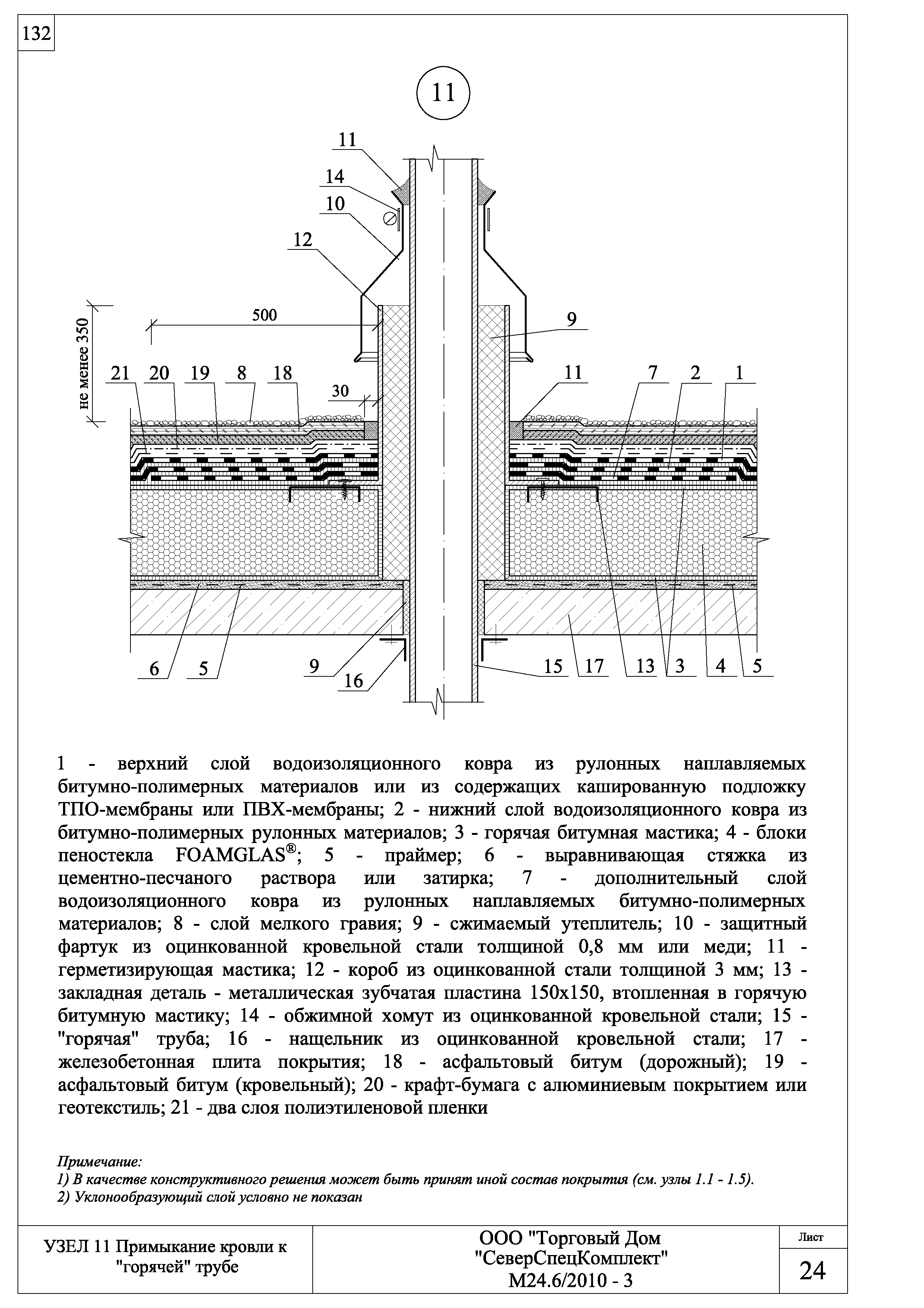 Шифр М24.6/2010