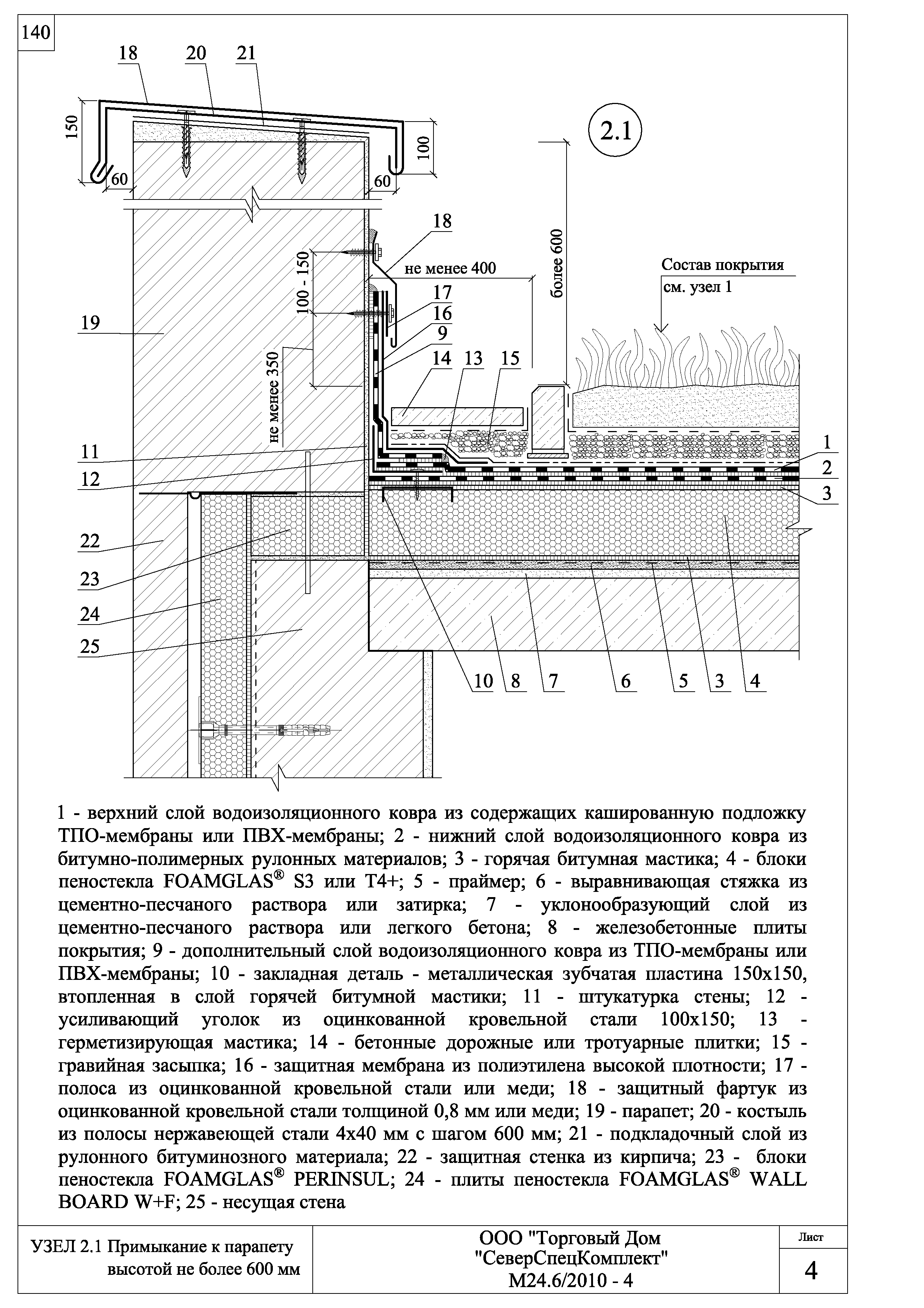 Шифр М24.6/2010