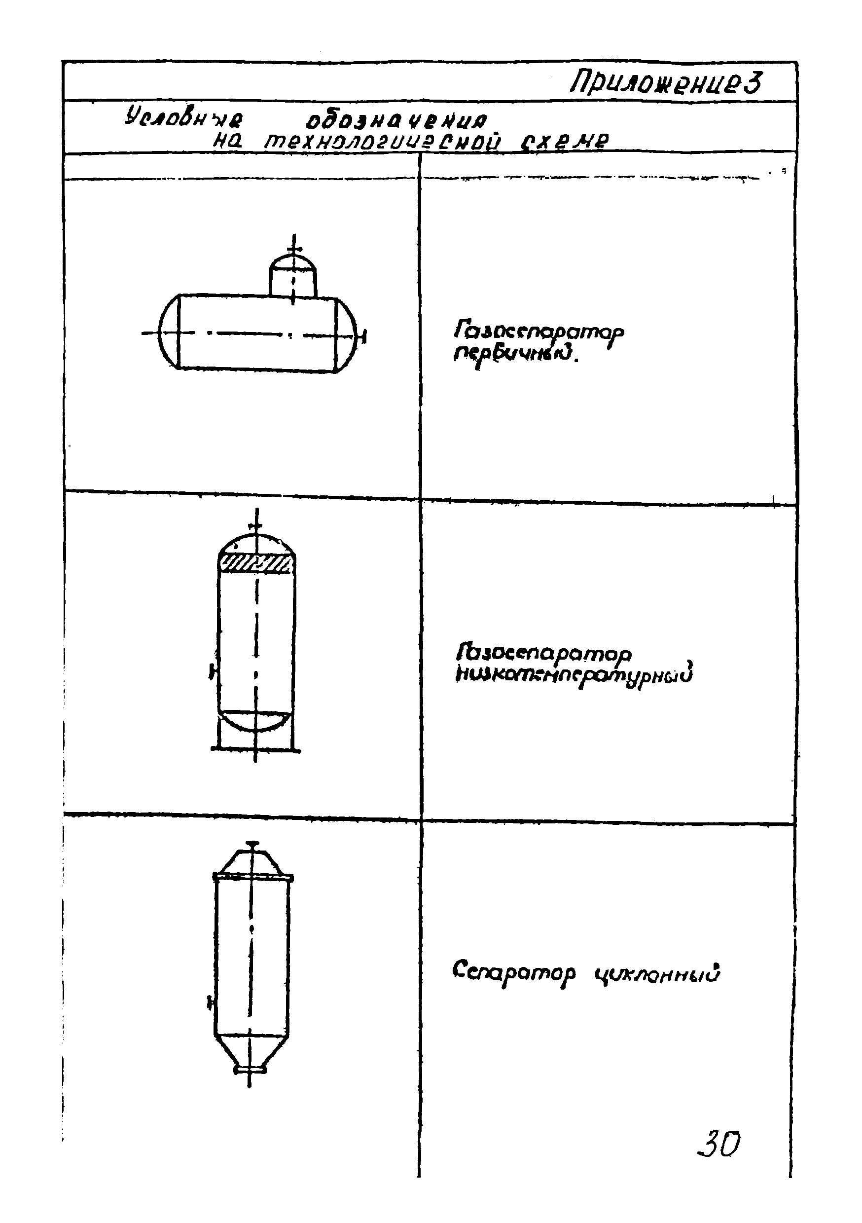 ВСН 51-03-01-76