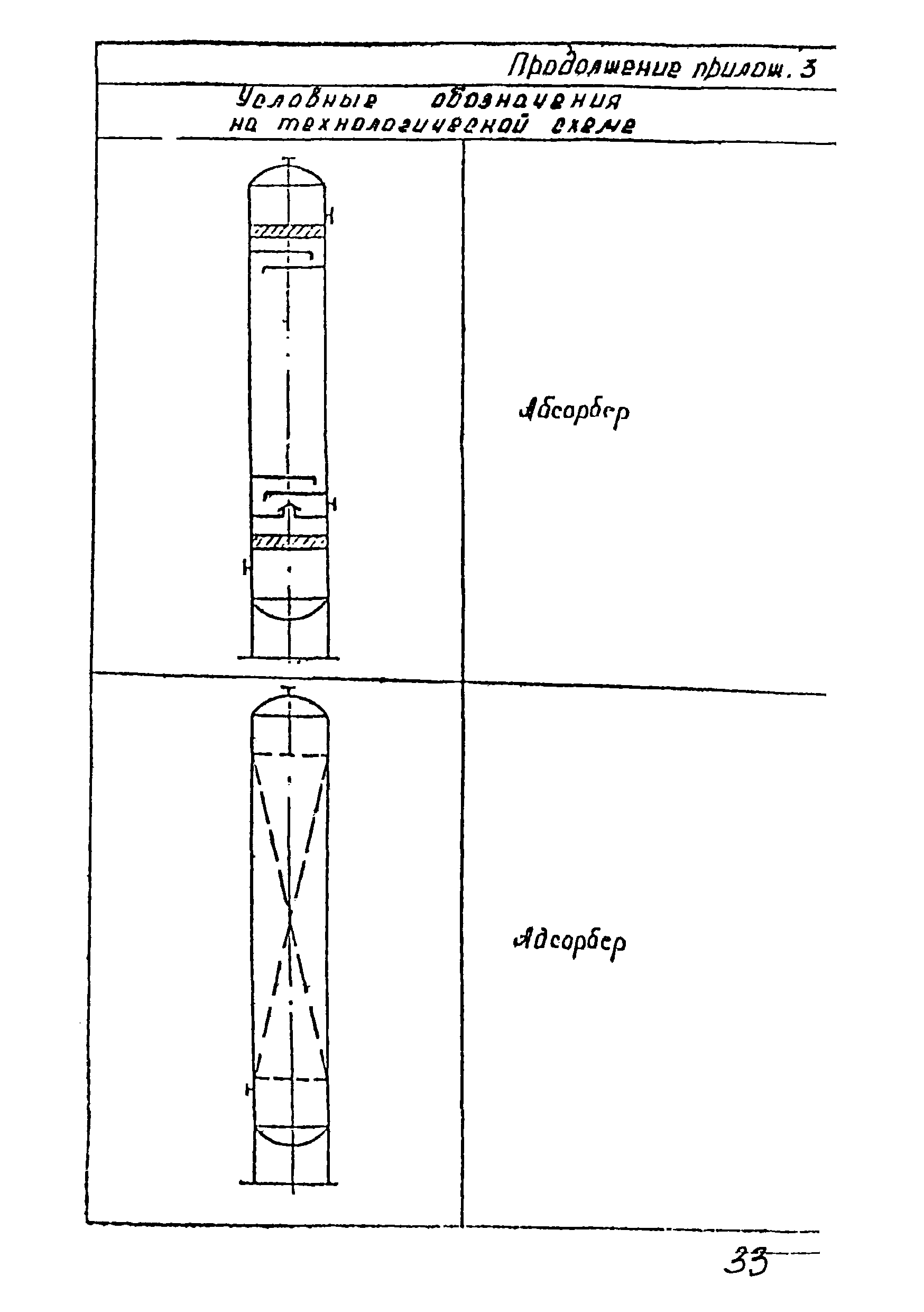 ВСН 51-03-01-76