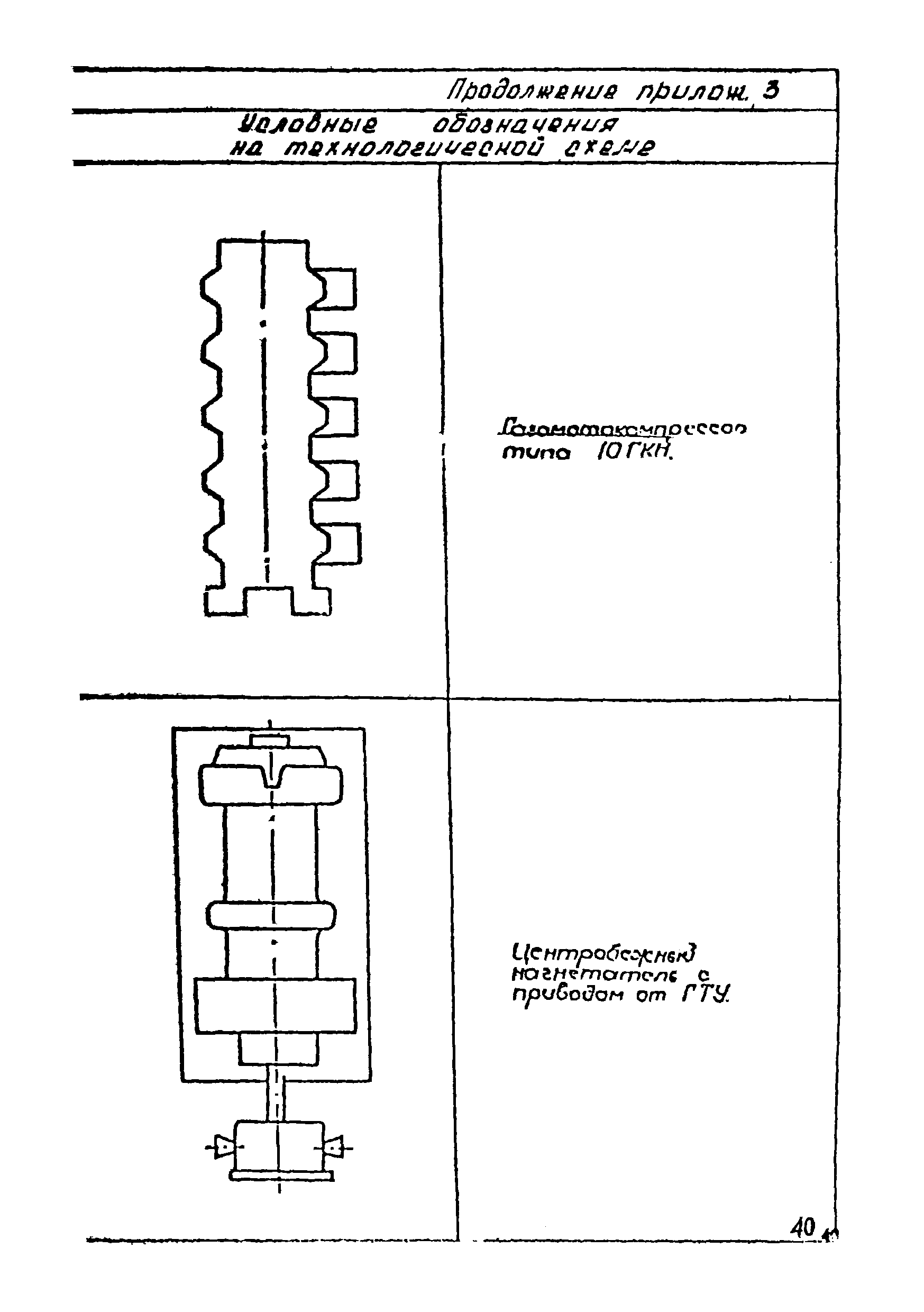 ВСН 51-03-01-76