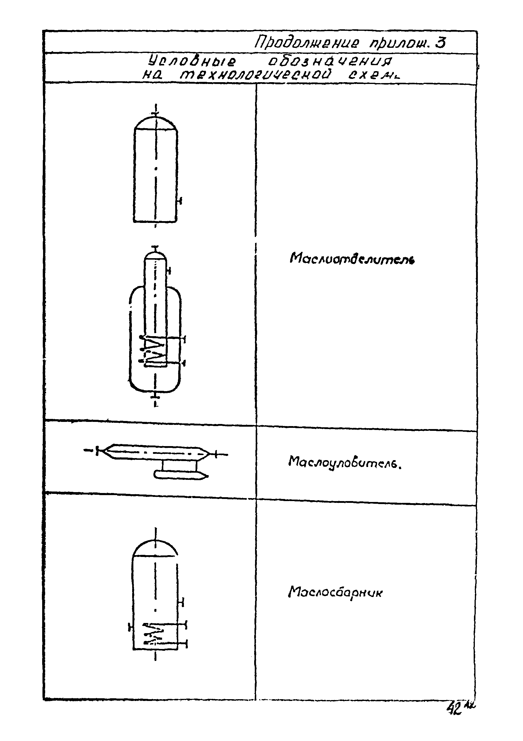 ВСН 51-03-01-76