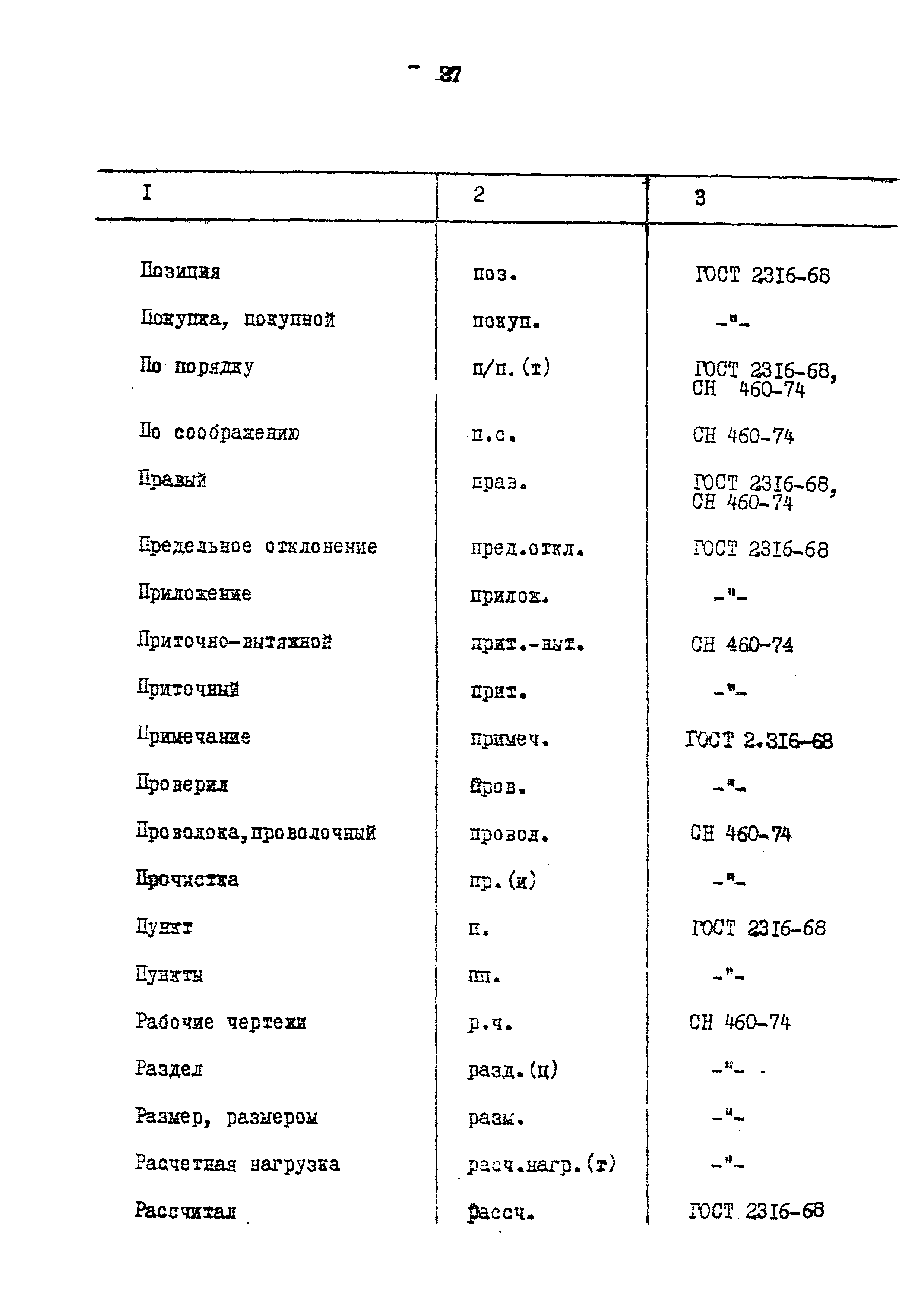 ВСН 51-03-01-76