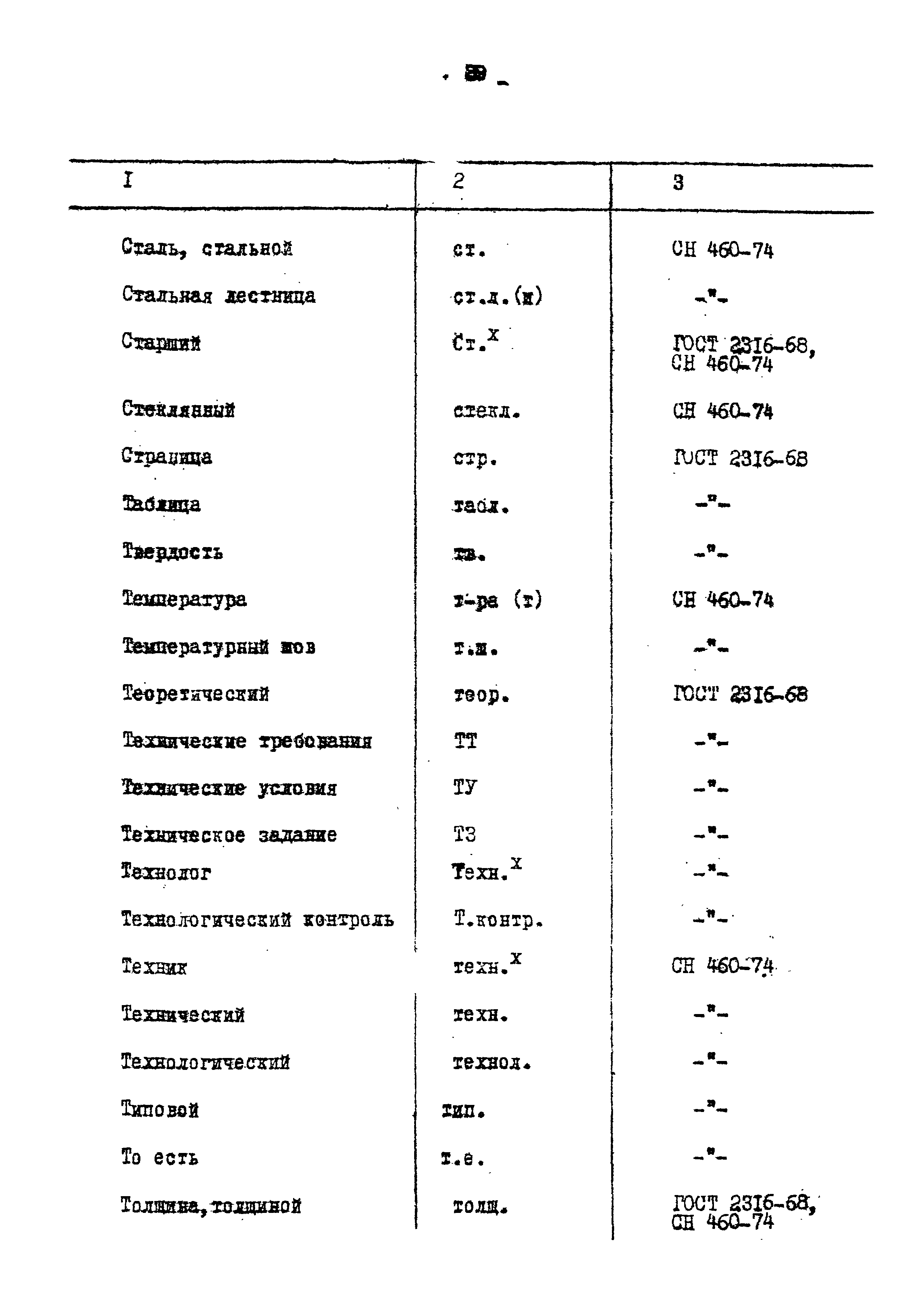 ВСН 51-03-01-76