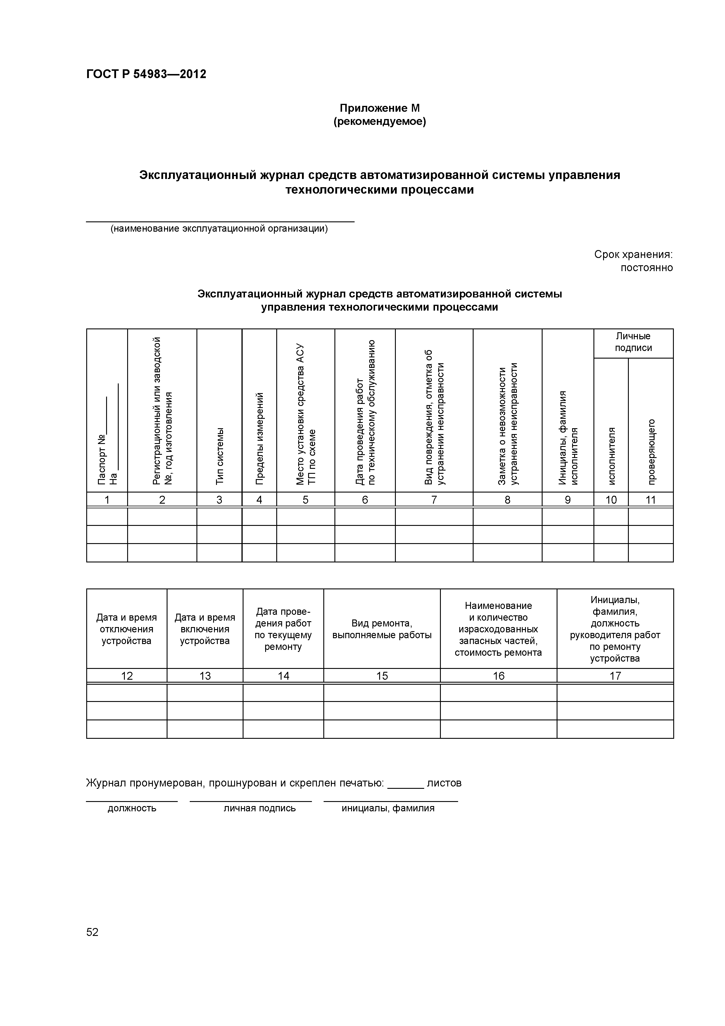 ГОСТ Р 54983-2012