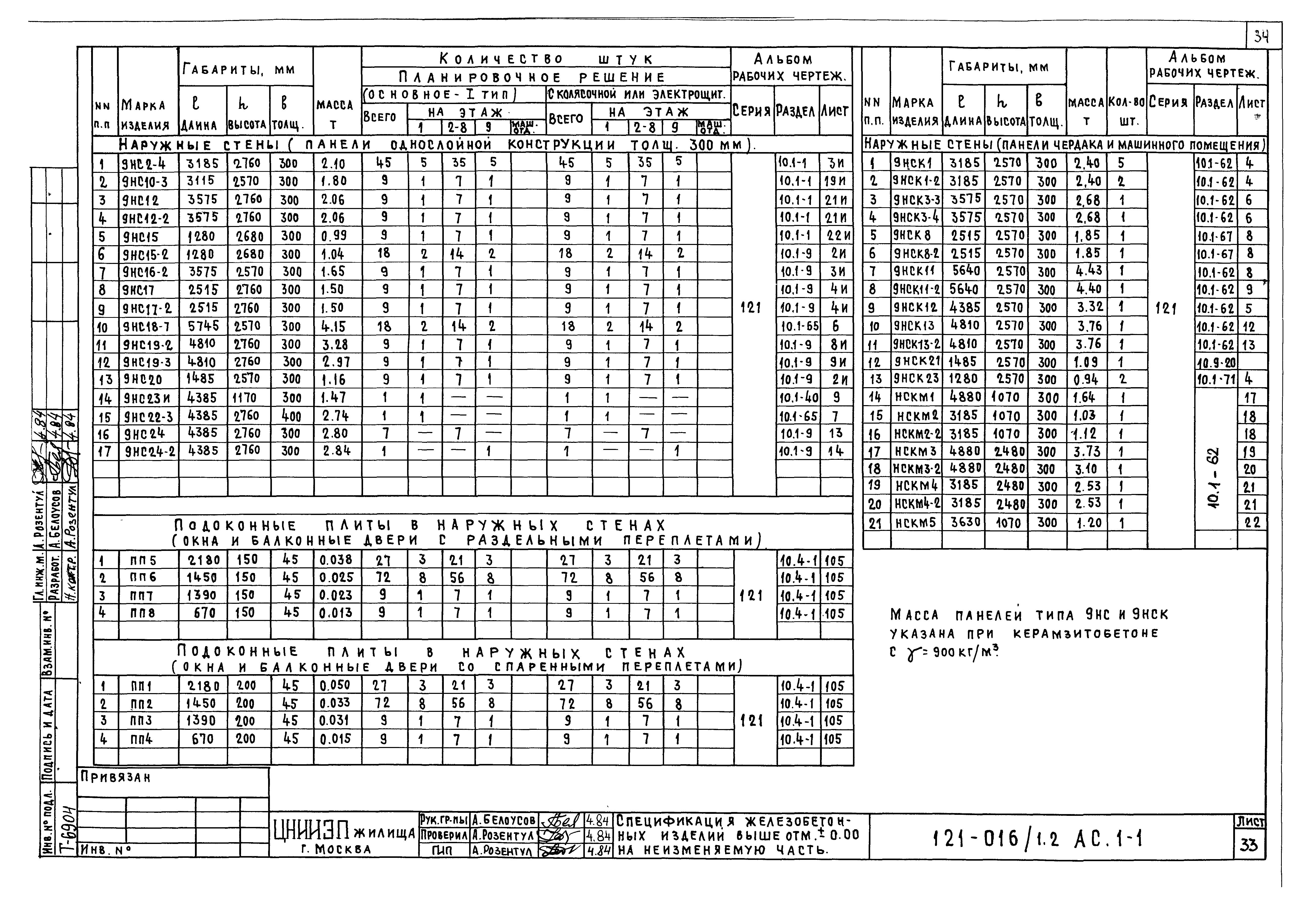 Типовой проект 121-016/1.2