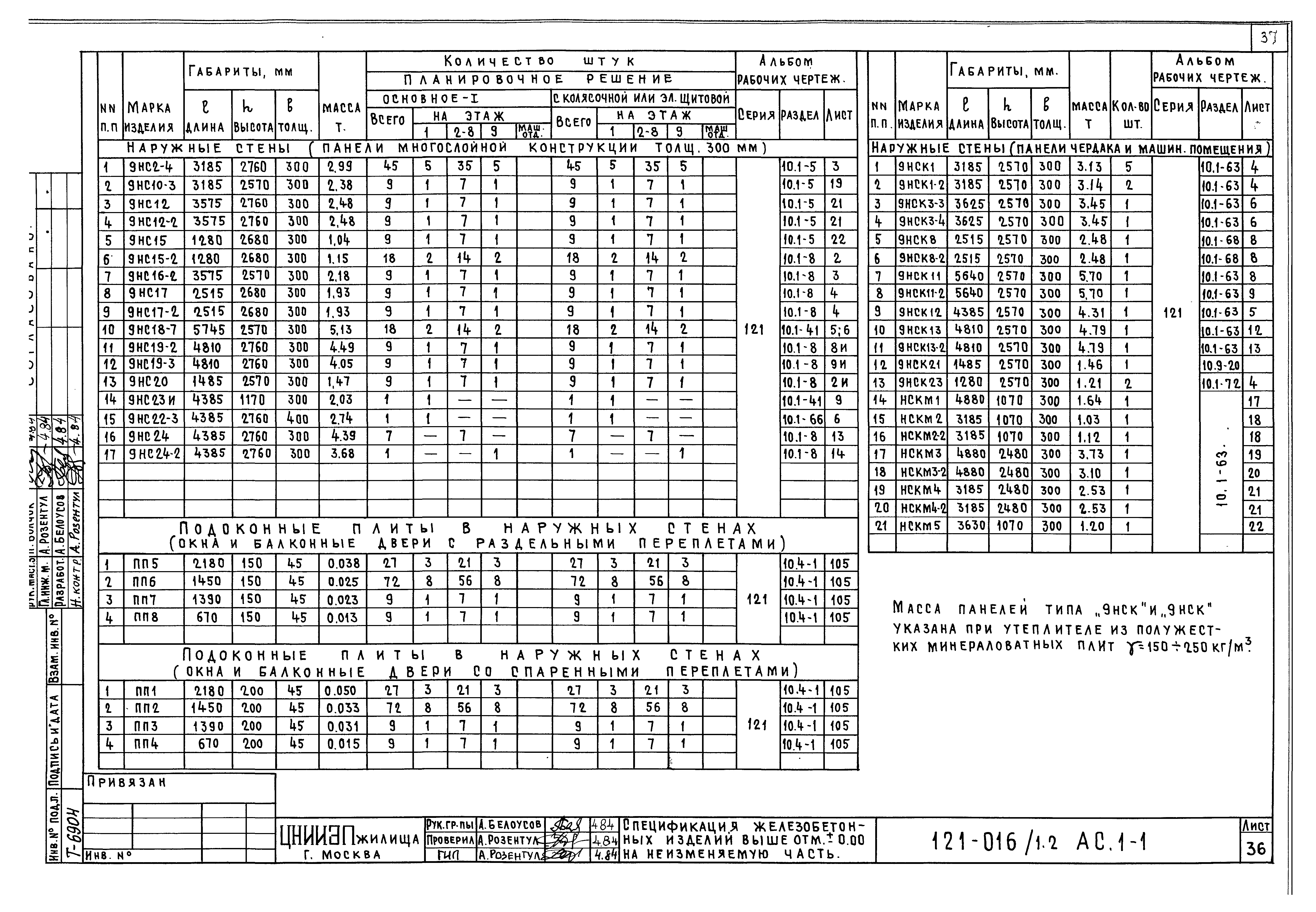 Типовой проект 121-016/1.2