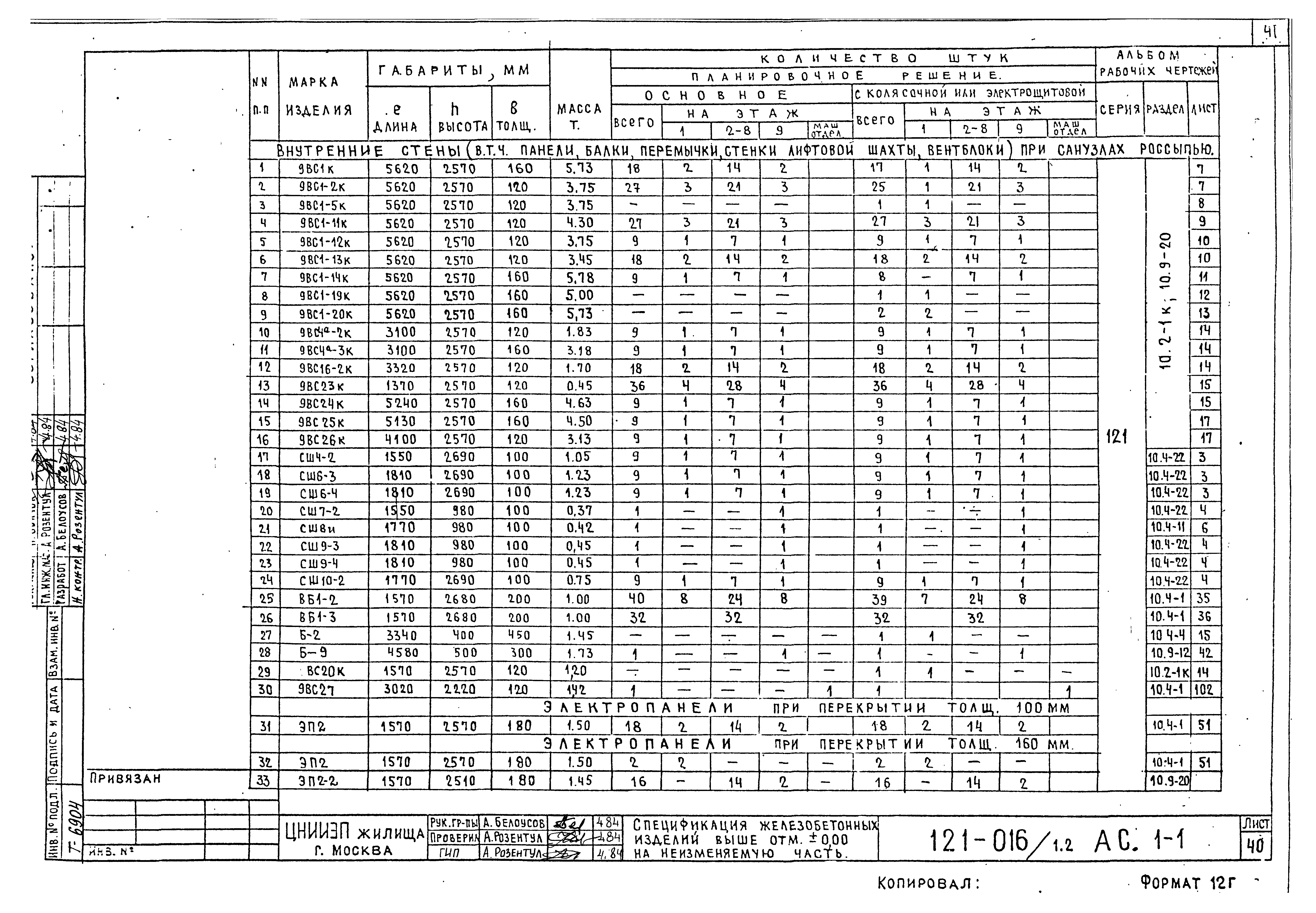 Типовой проект 121-016/1.2