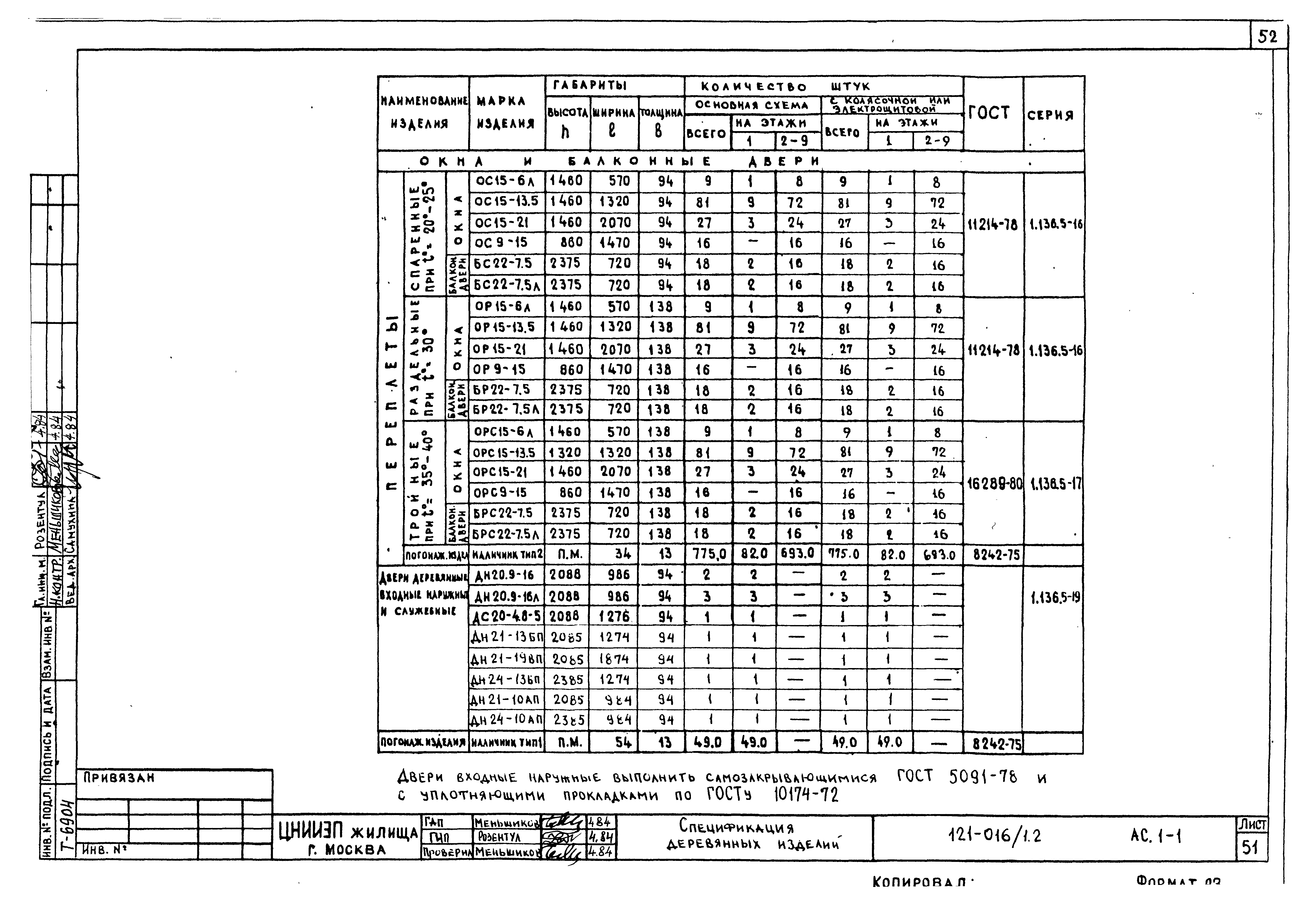 Типовой проект 121-016/1.2