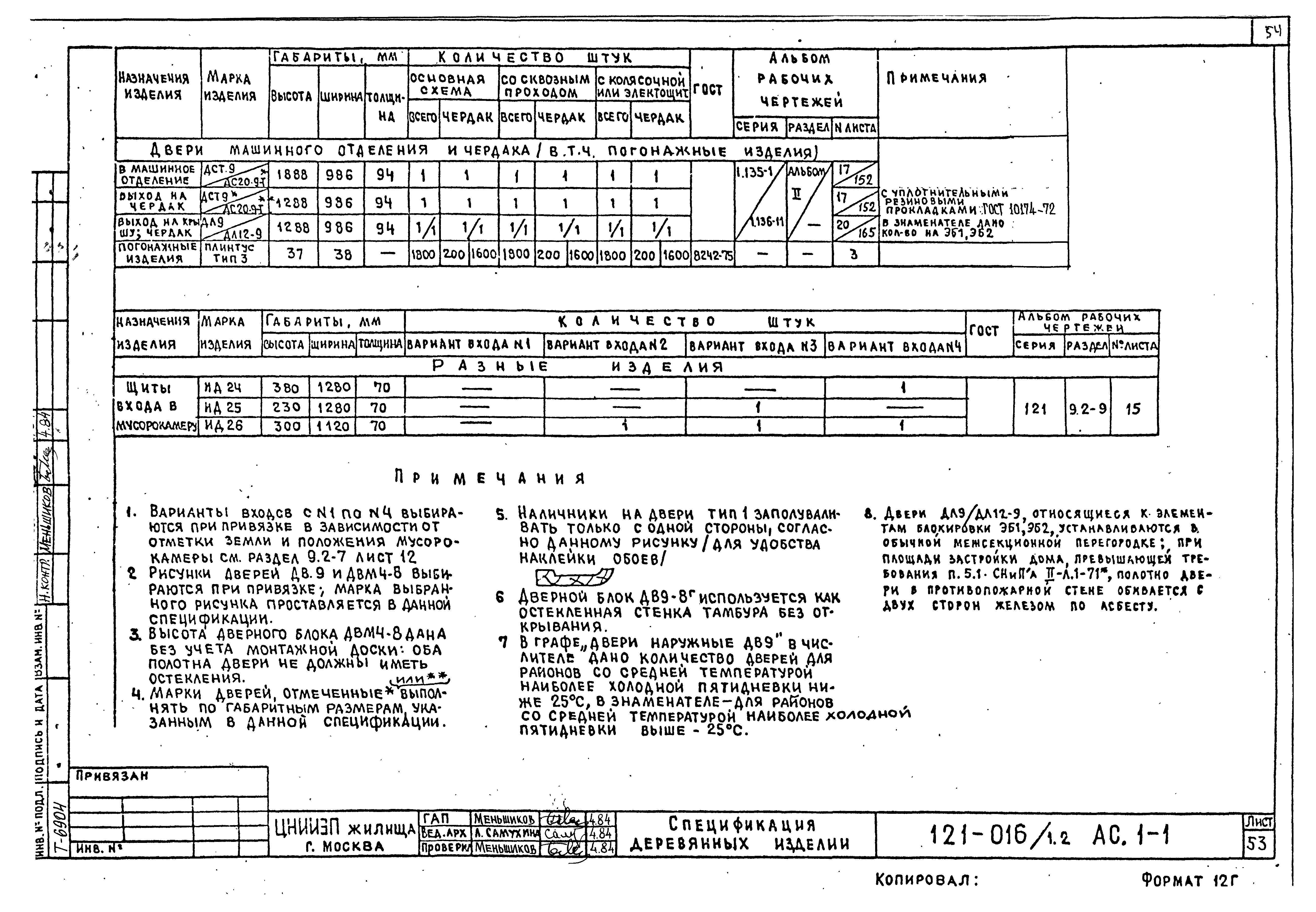 Типовой проект 121-016/1.2