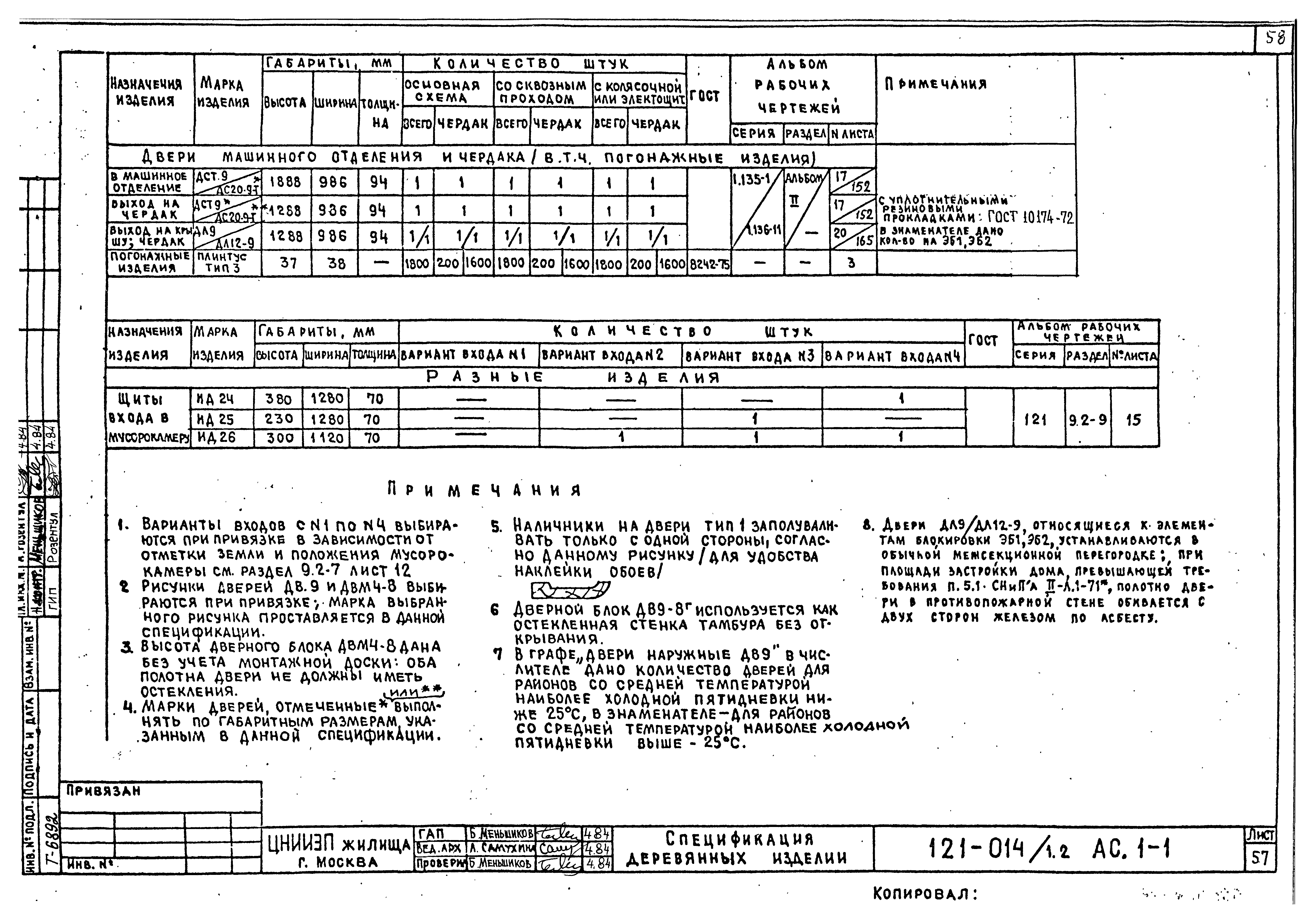 Типовой проект 121-014/1.2