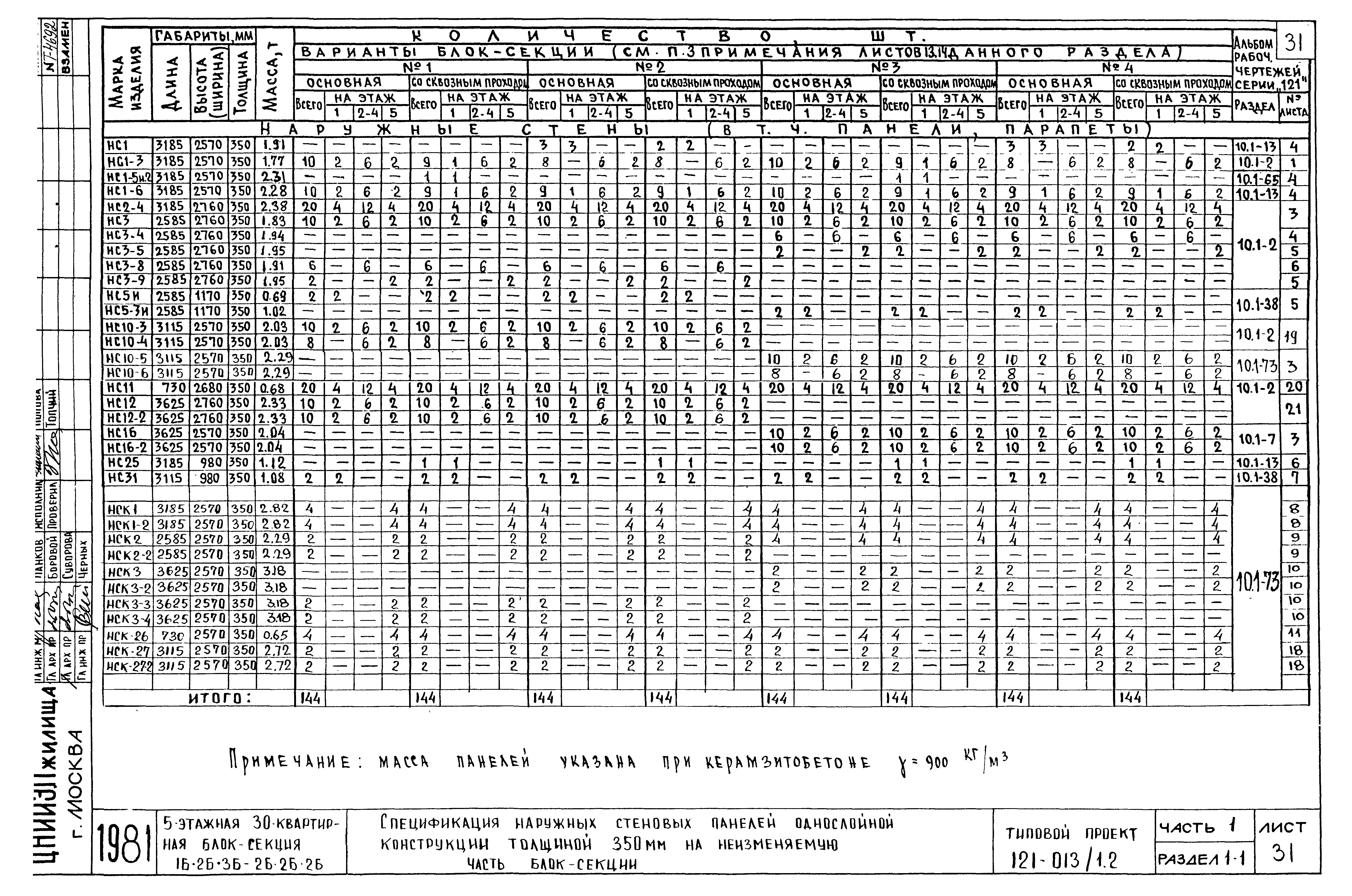 Типовой проект 121-013/1.2