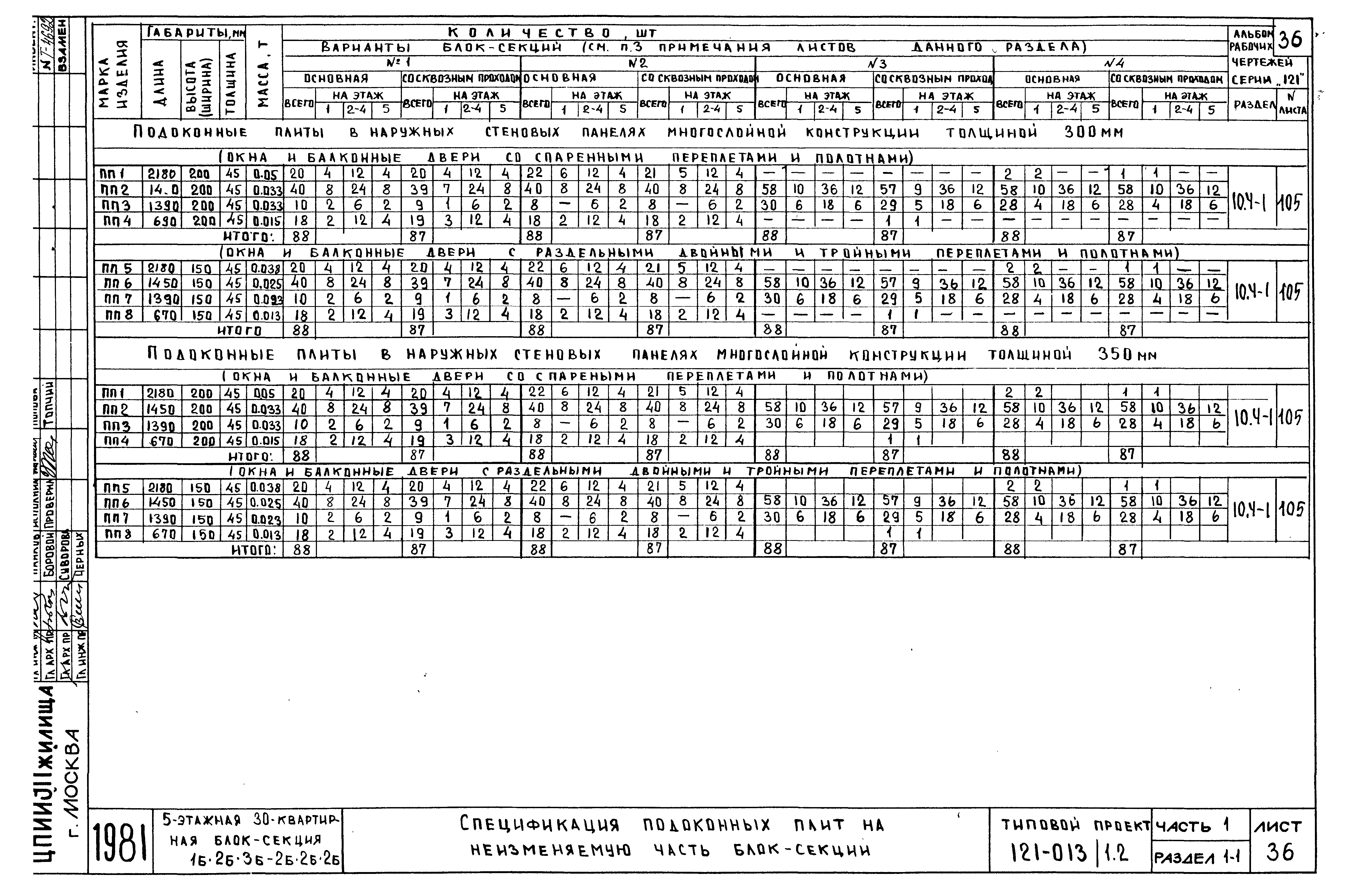 Типовой проект 121-013/1.2