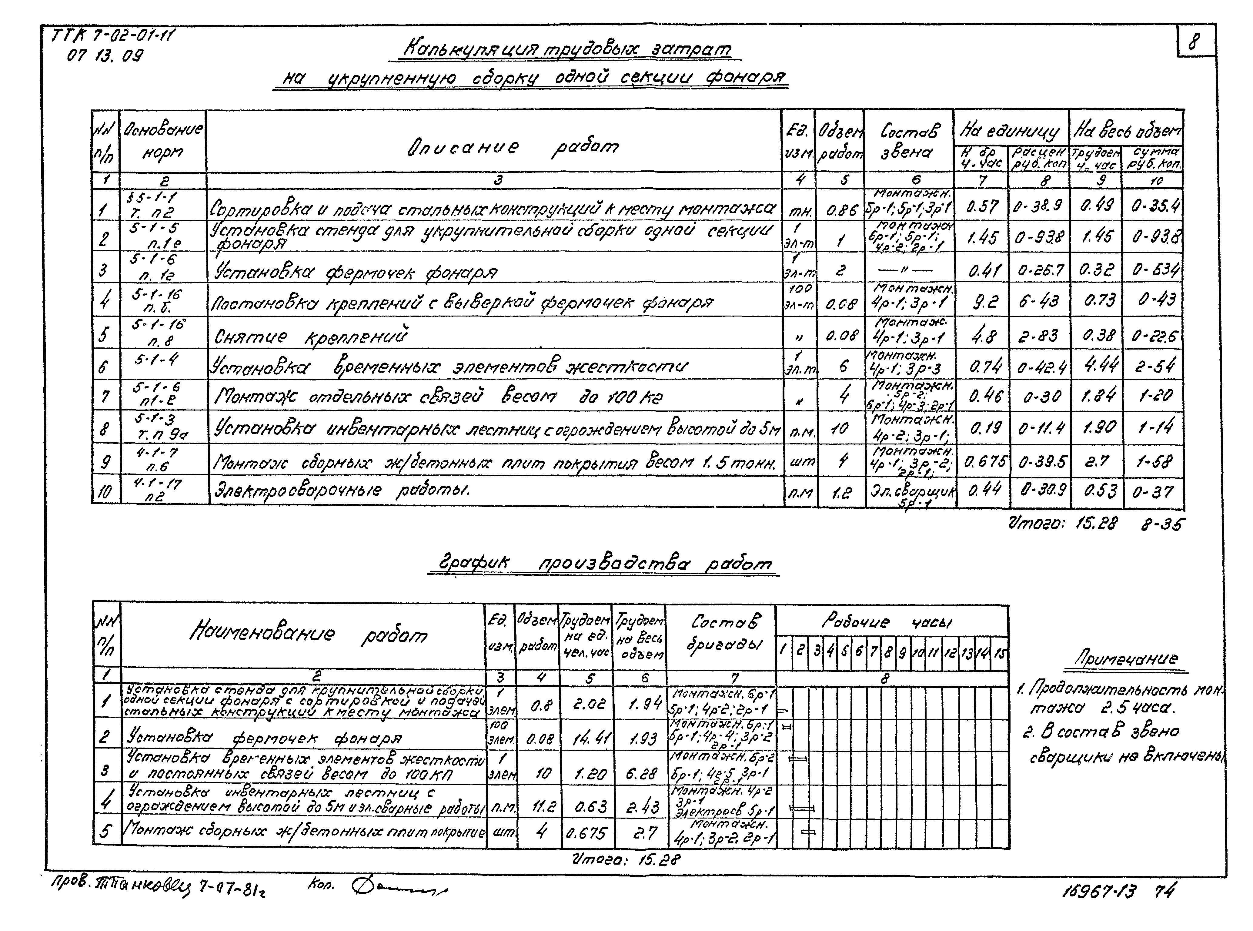 ТТК 7.02.01.11