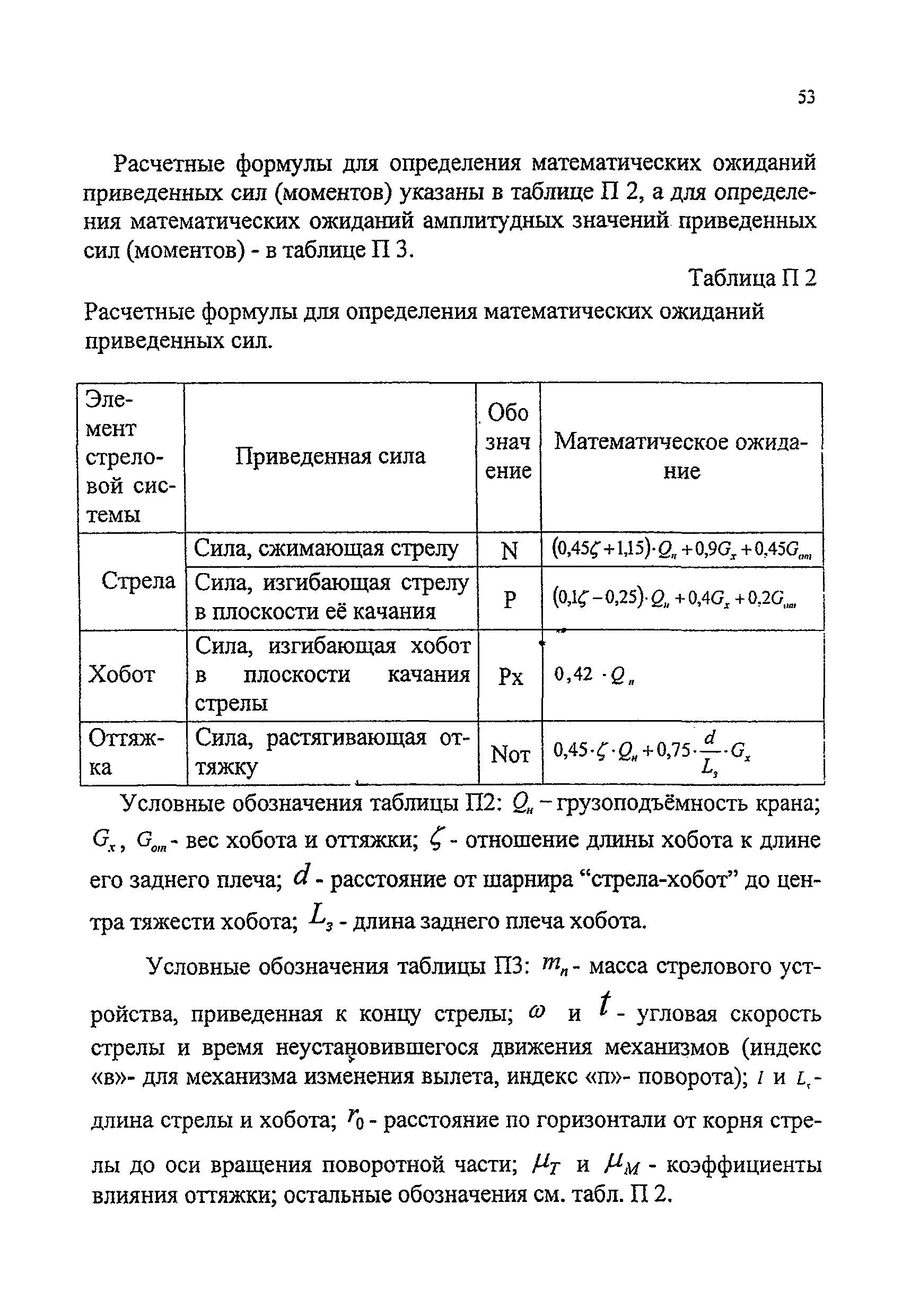 РД 24-112-4Р