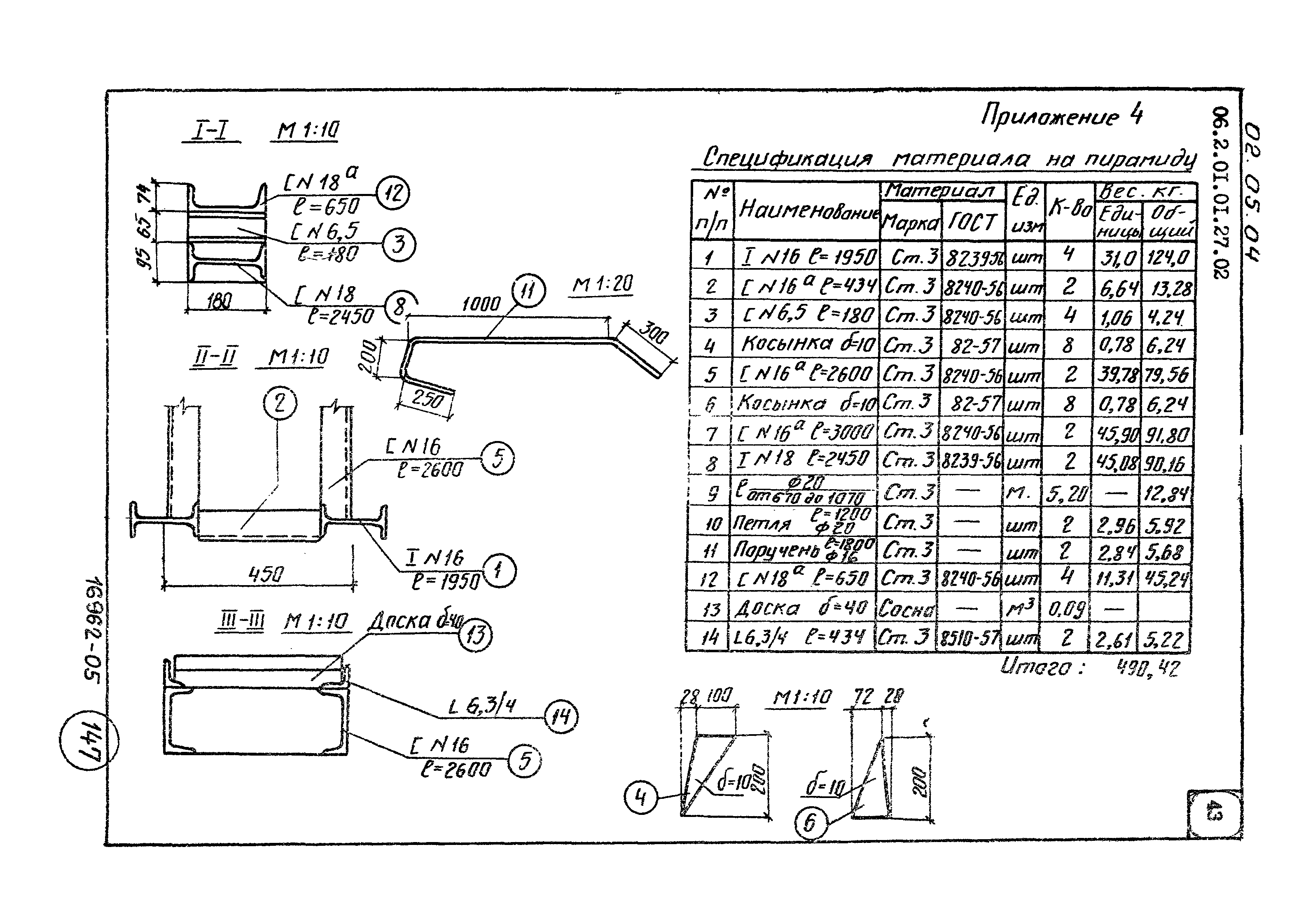 ТТК 2.01.01.27.02