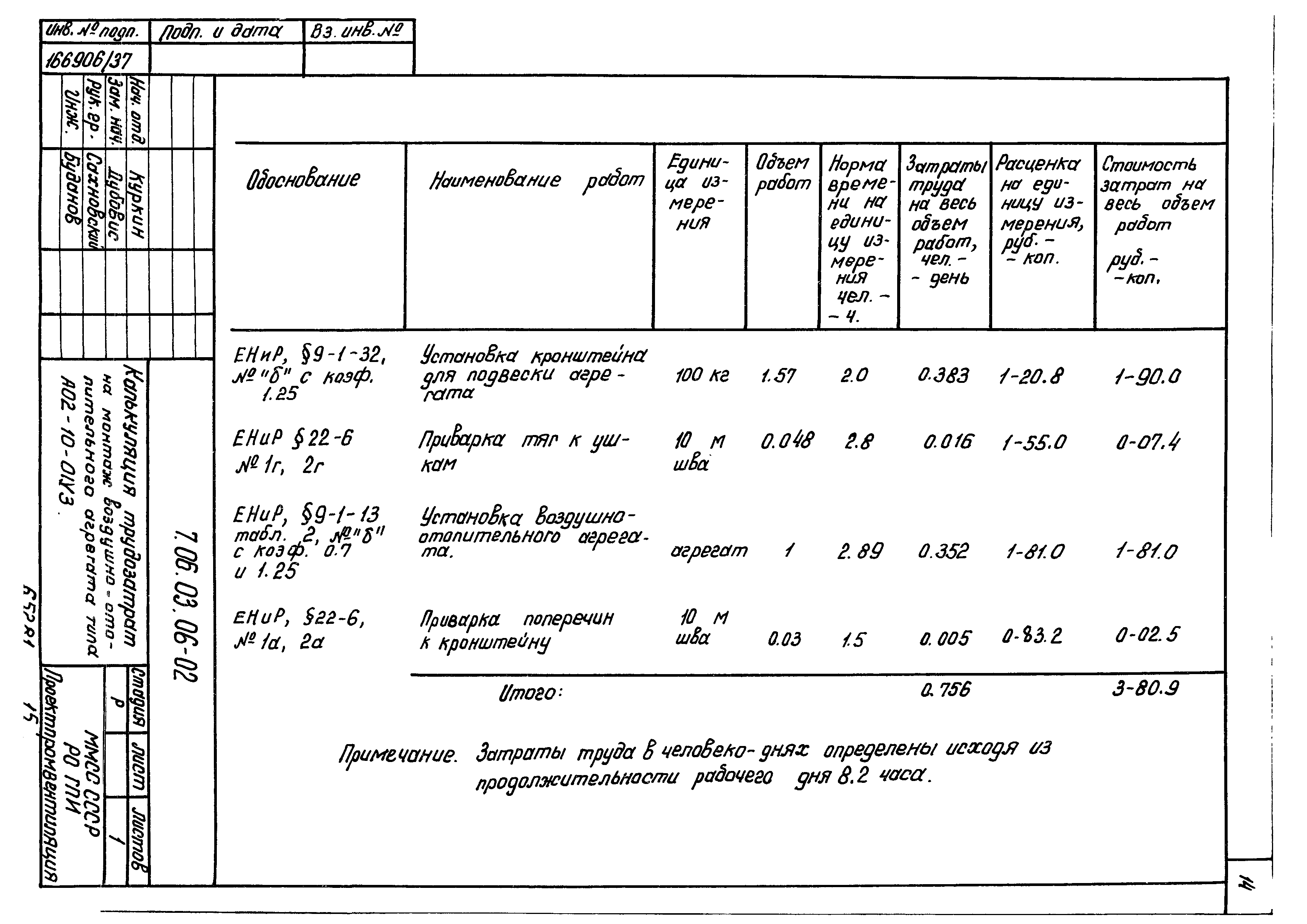 ТТК 7.06.03.06