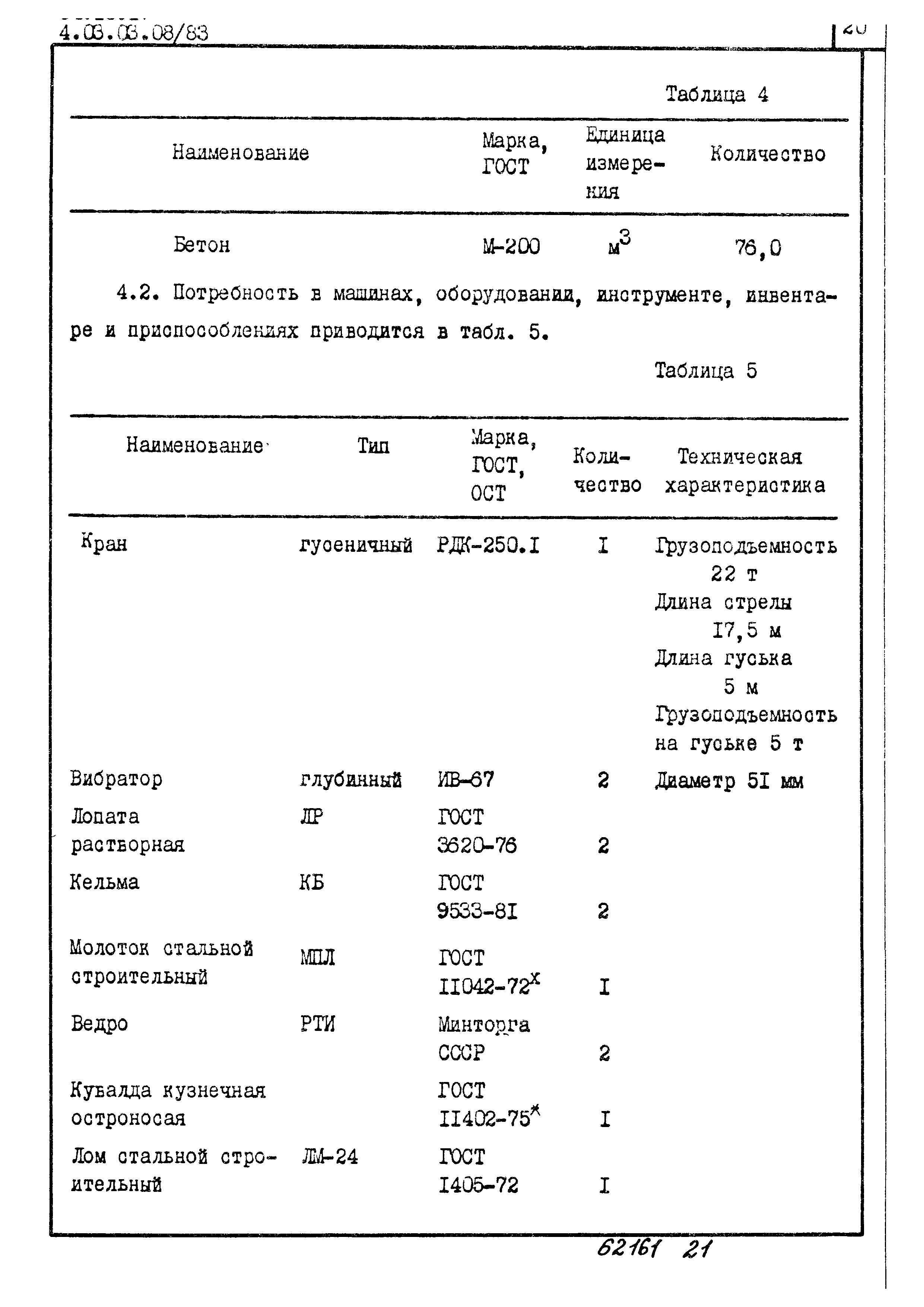 ТТК 4.03.03.08/83