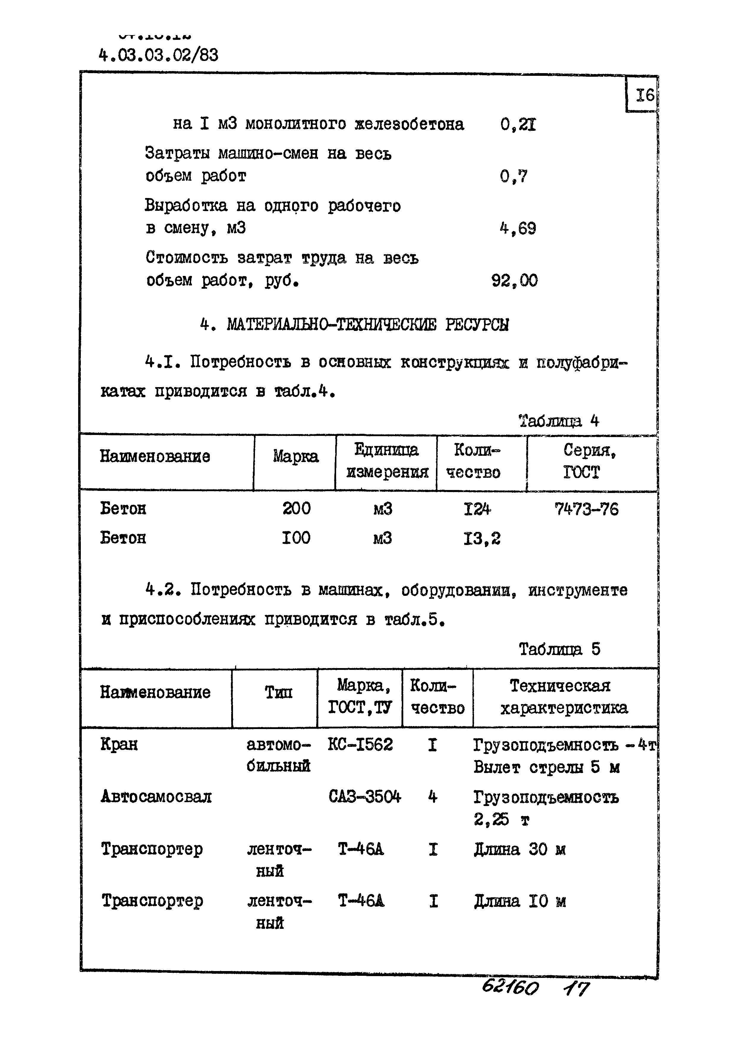 ТТК 4.03.03.02/83