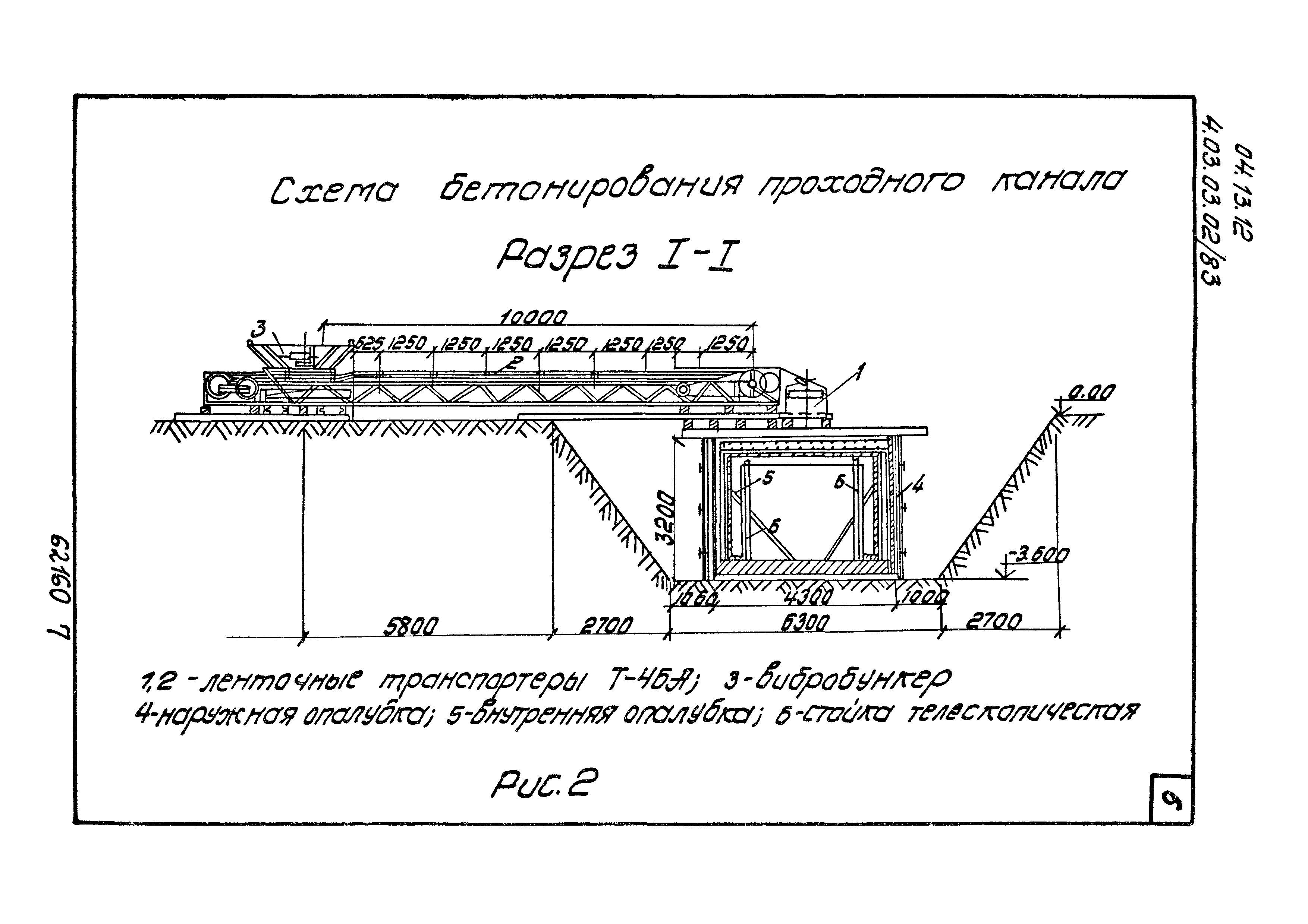 ТТК 4.03.03.02/83