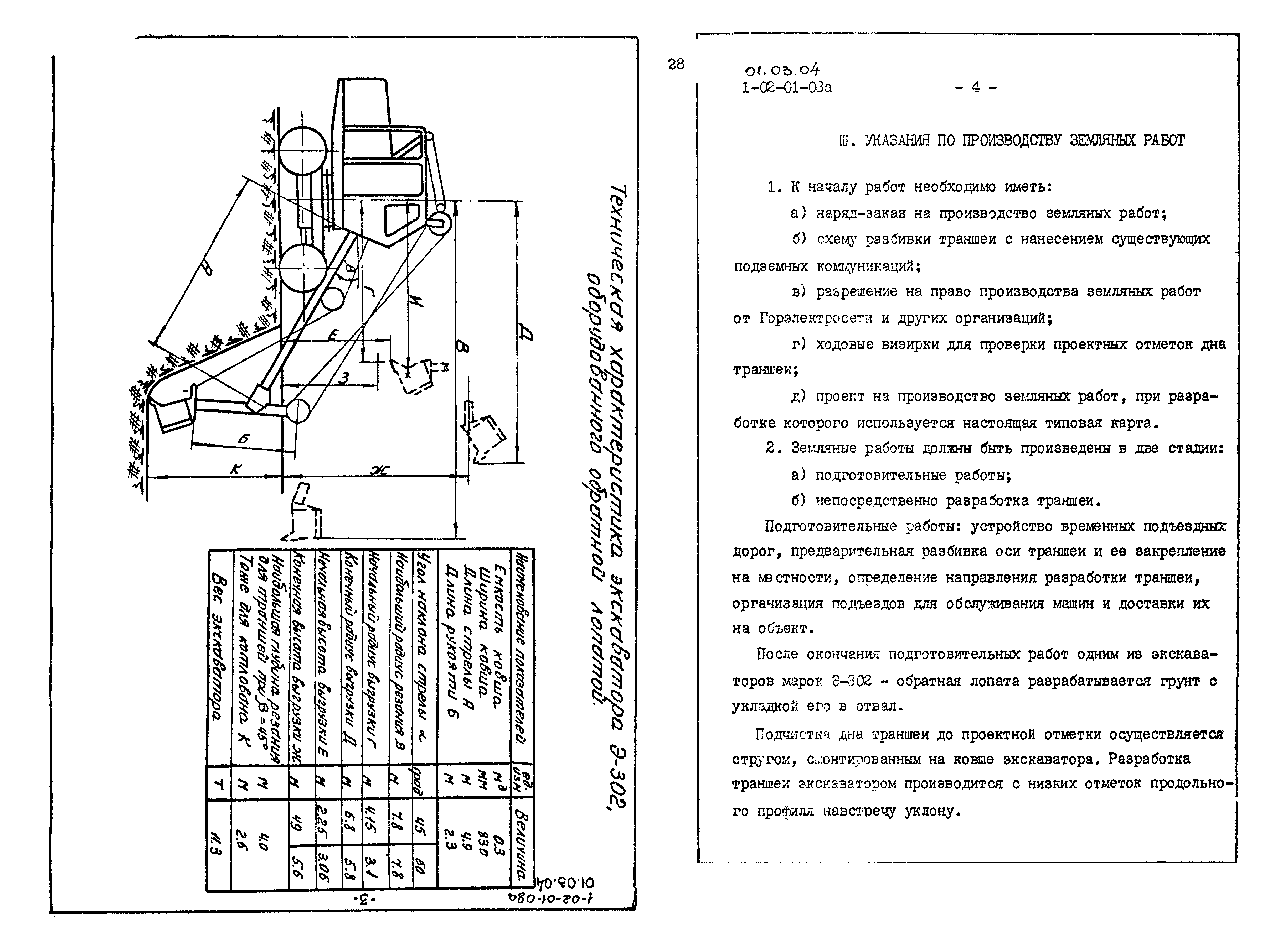 ТТК 01.03.04