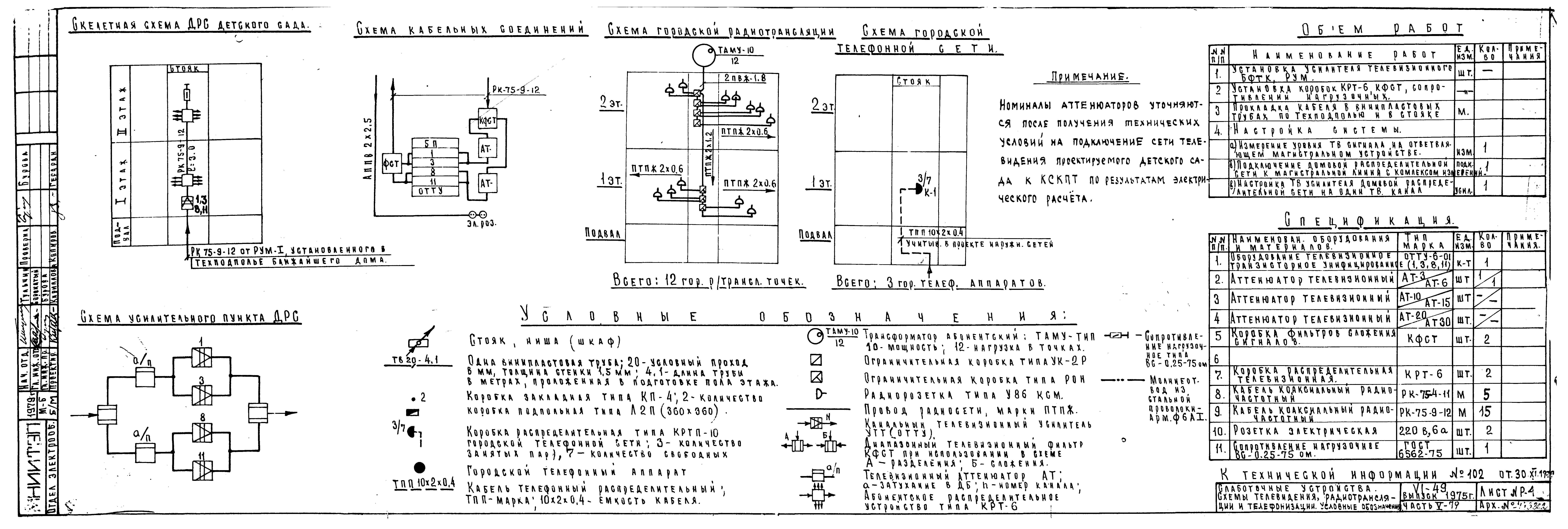 Типовой проект VI-49