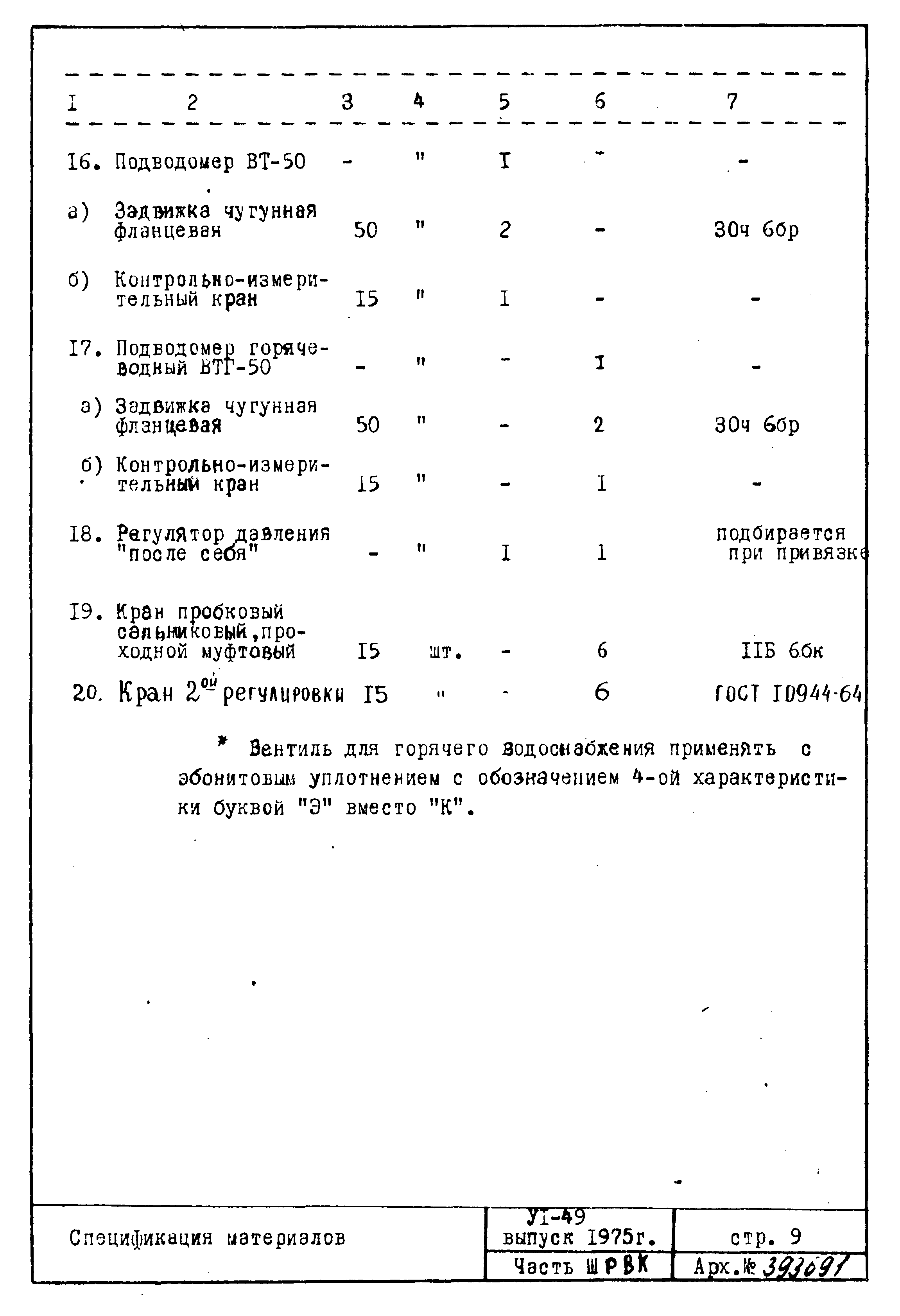 Типовой проект VI-49