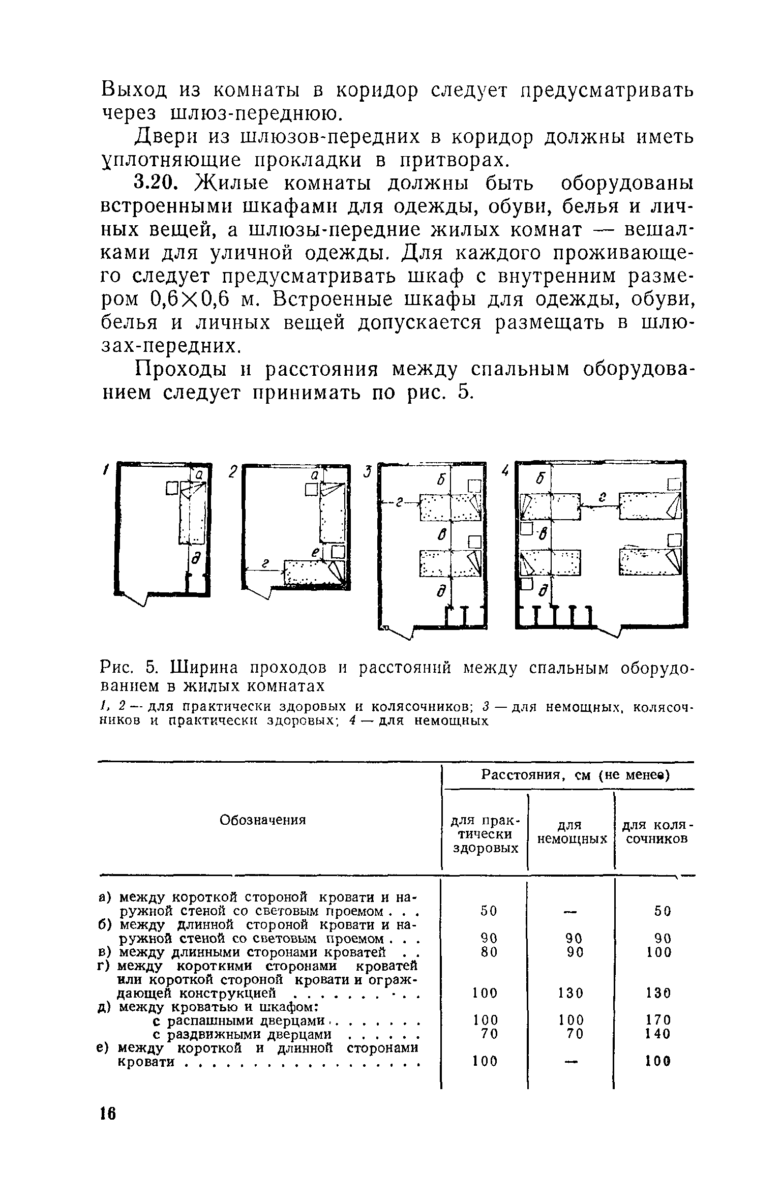 ВСН 21-74/Госгражданстрой