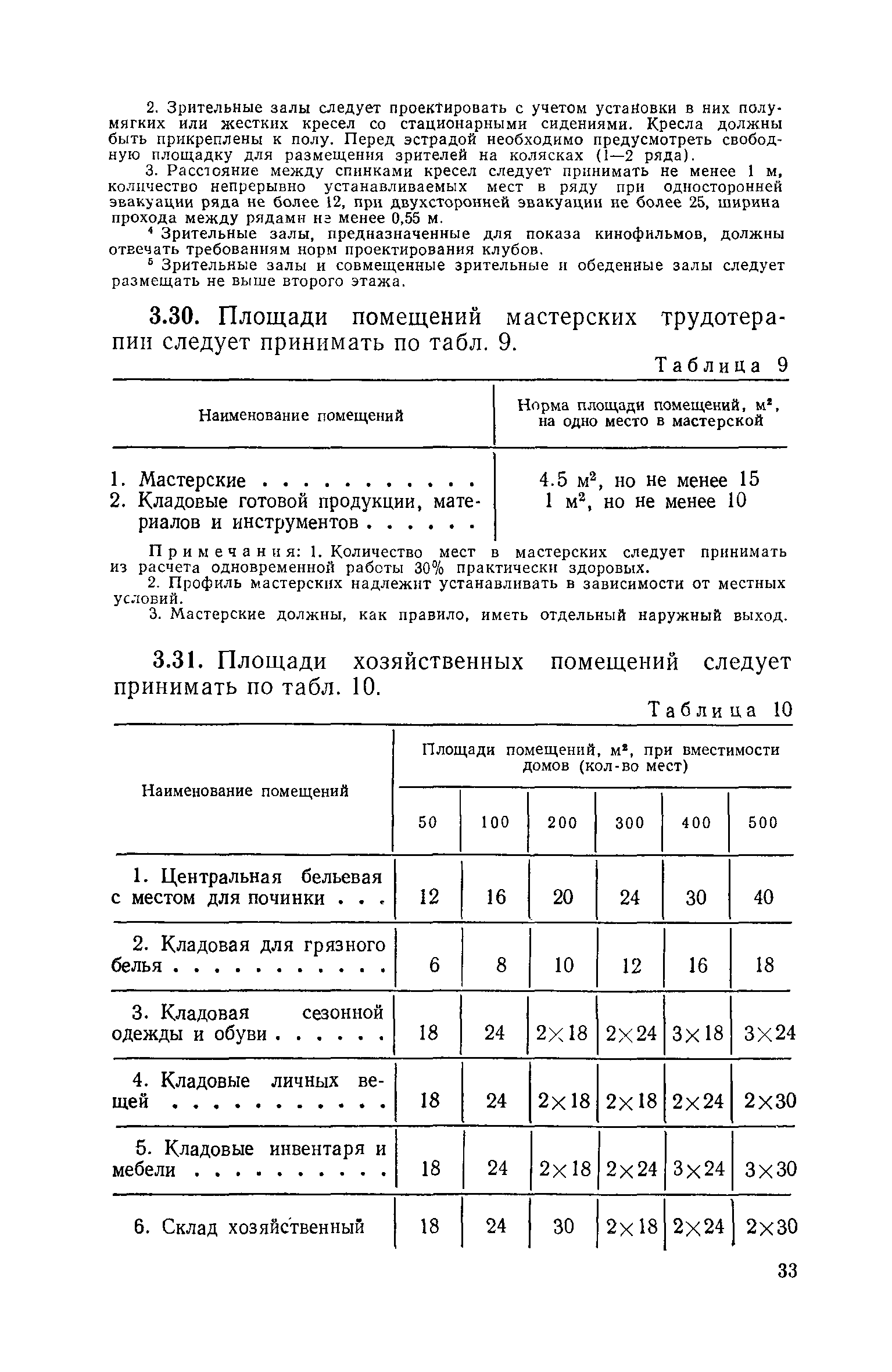 ВСН 21-74/Госгражданстрой