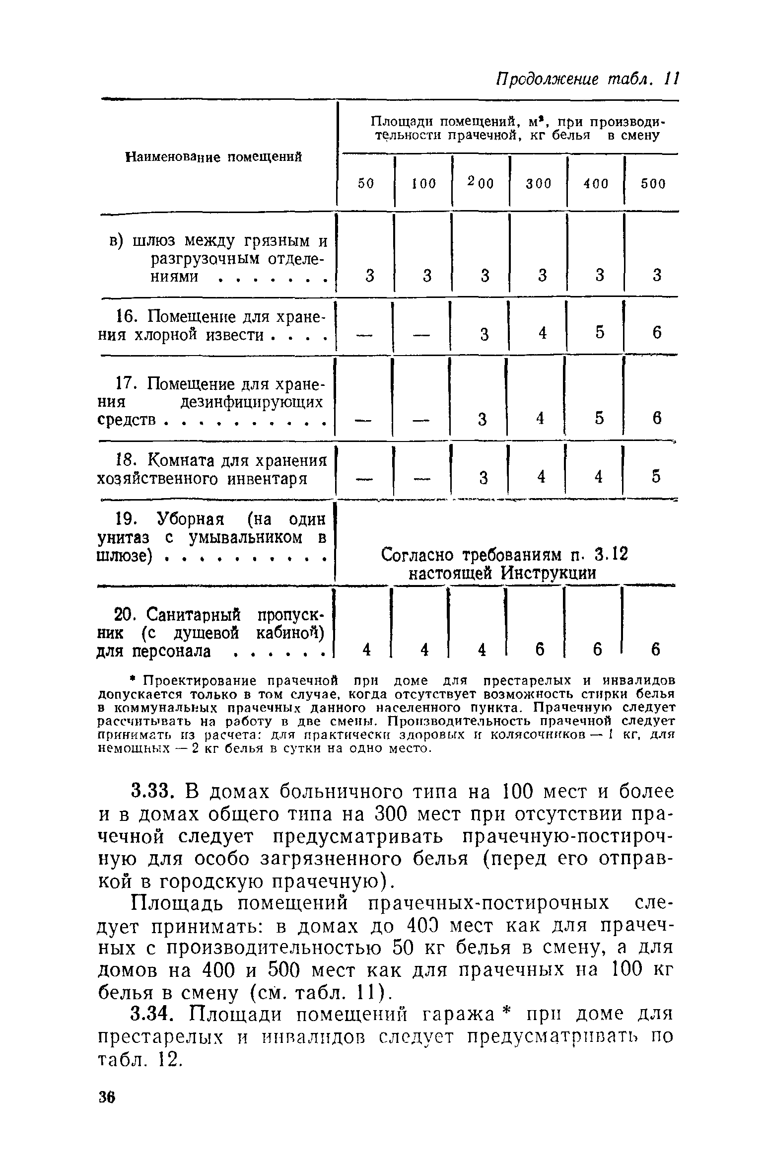 ВСН 21-74/Госгражданстрой