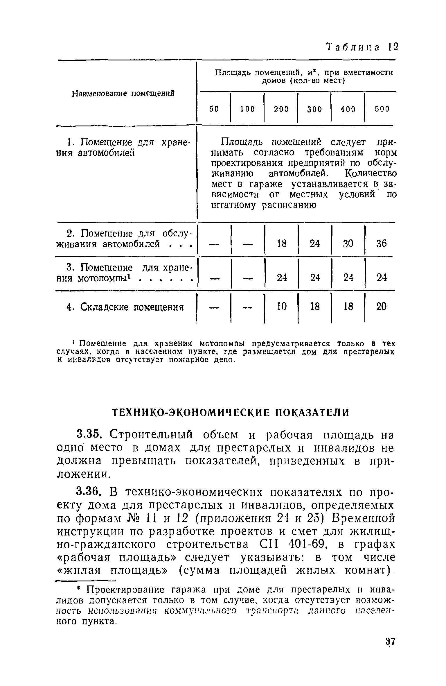 ВСН 21-74/Госгражданстрой